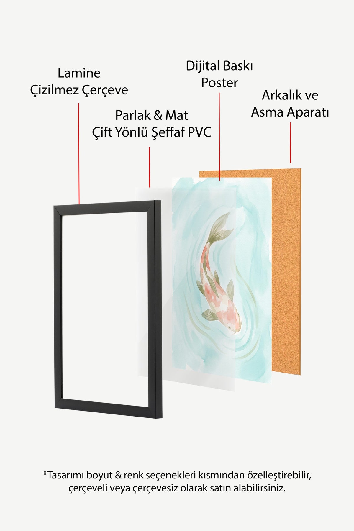 Koi Balığı Suda Poster – Siyah Çerçeveli Tablo