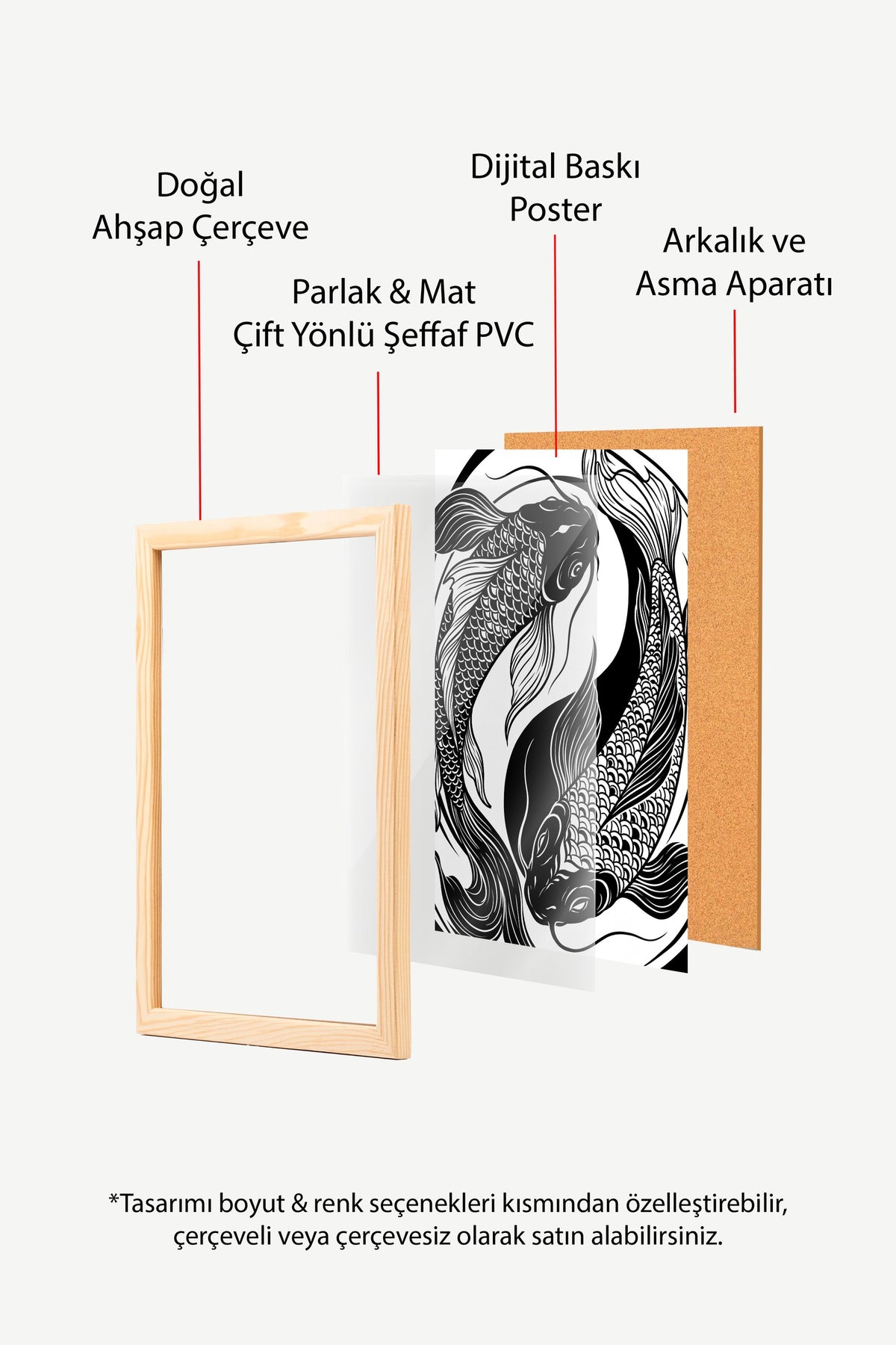 Koi Balığı Çizimi Poster – Ahşap Çerçeveli Tablo