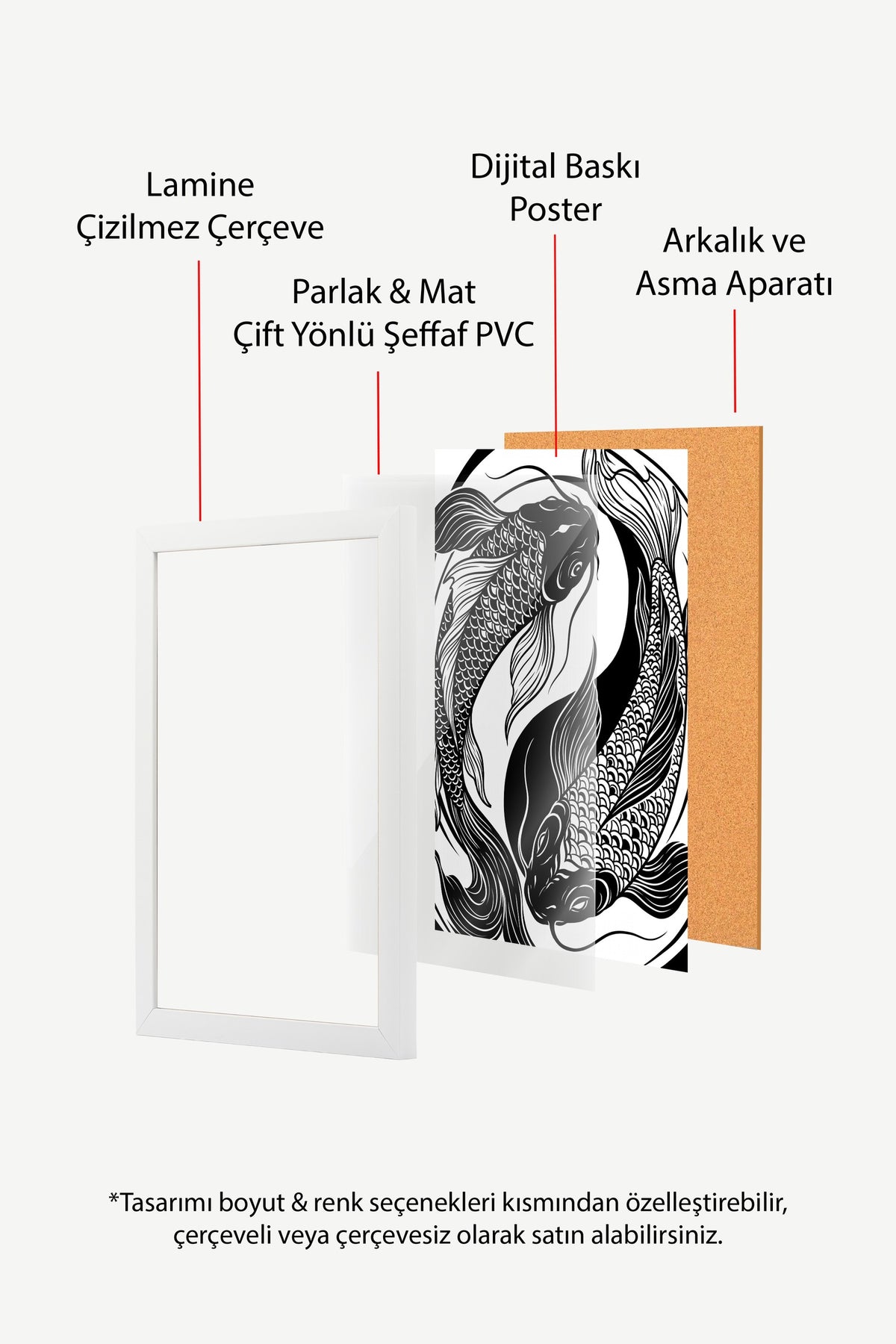 Koi Balığı Çizimi Poster – Beyaz Çerçeveli Tablo