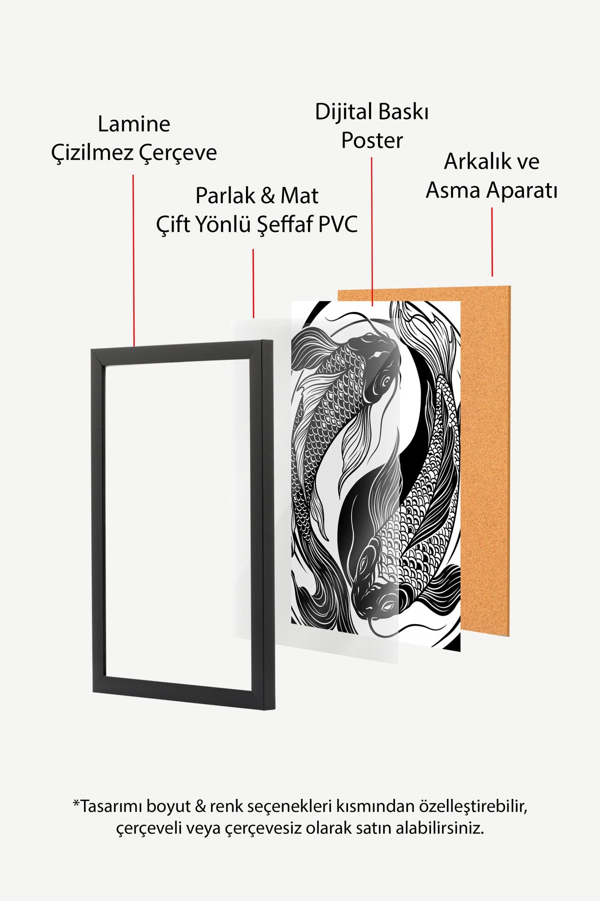 Koi Balığı Çizimi Poster – Siyah Çerçeveli Tablo