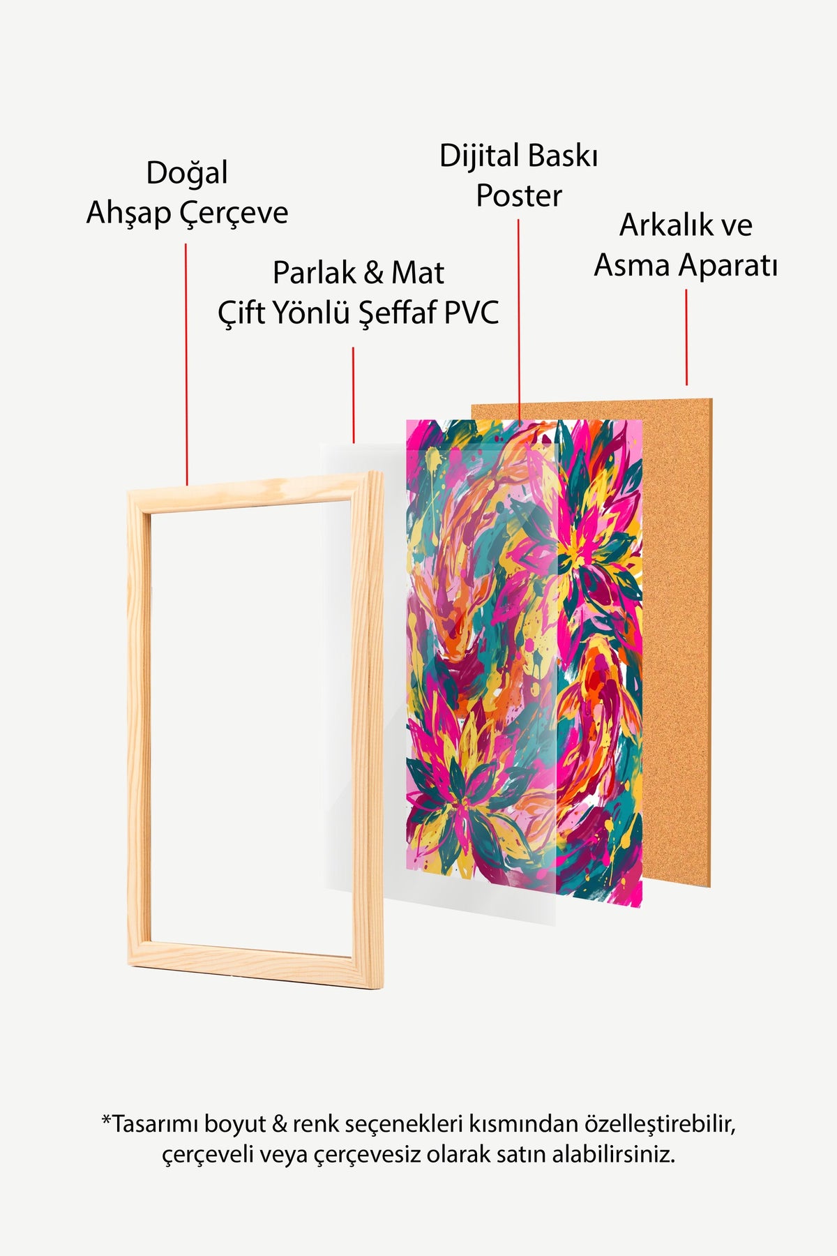 Renkli Çiçek ve Balık Deseni Poster – Ahşap Çerçeveli Tablo