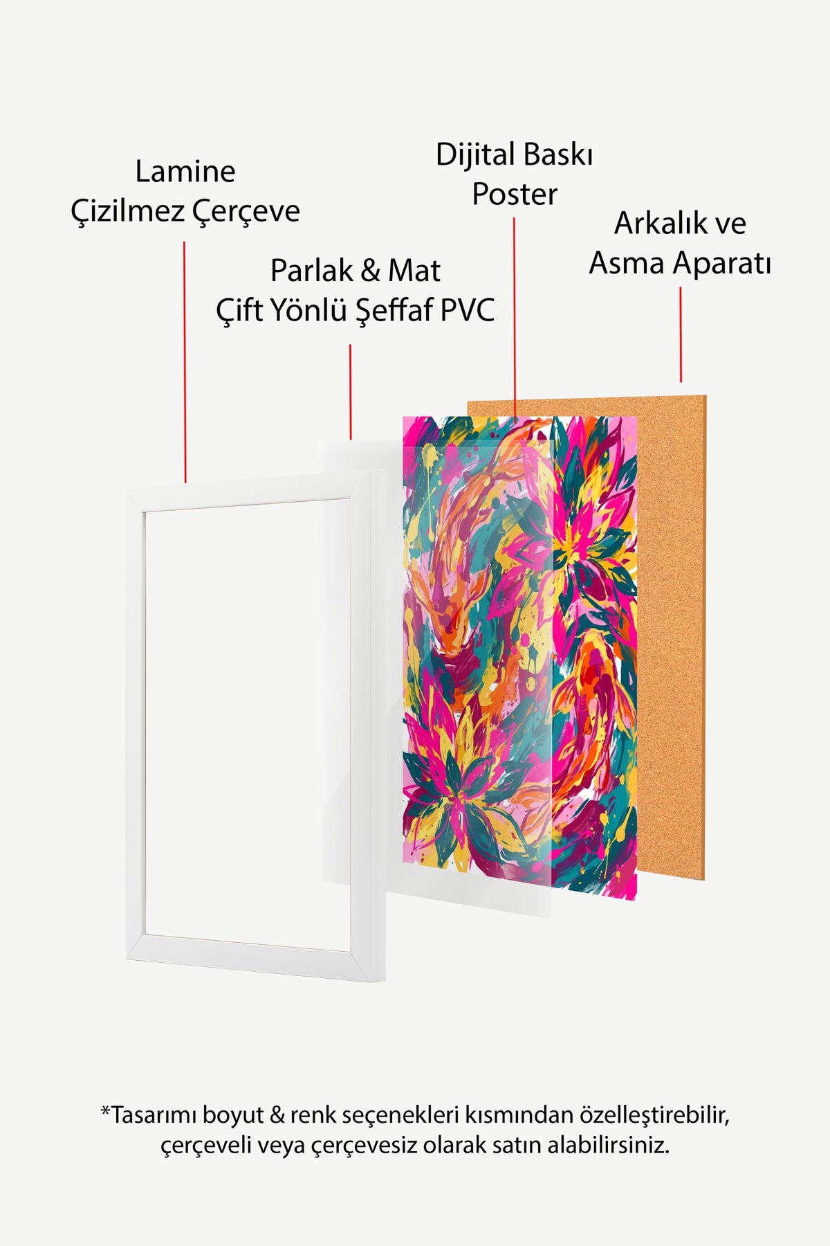 Renkli Çiçek ve Balık Deseni Poster – Beyaz Çerçeveli Tablo
