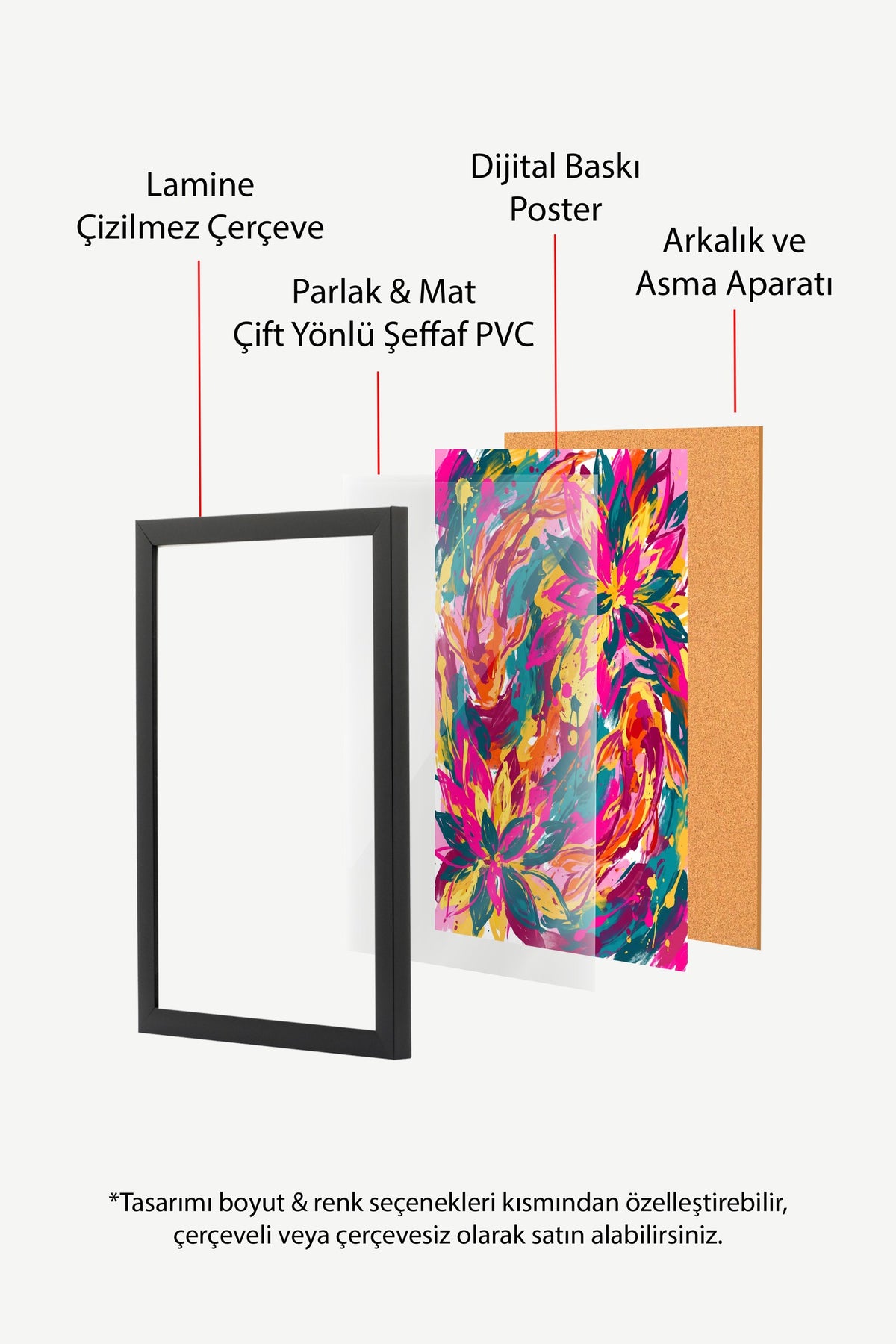 Renkli Çiçek ve Balık Deseni Poster – Siyah Çerçeveli Tablo