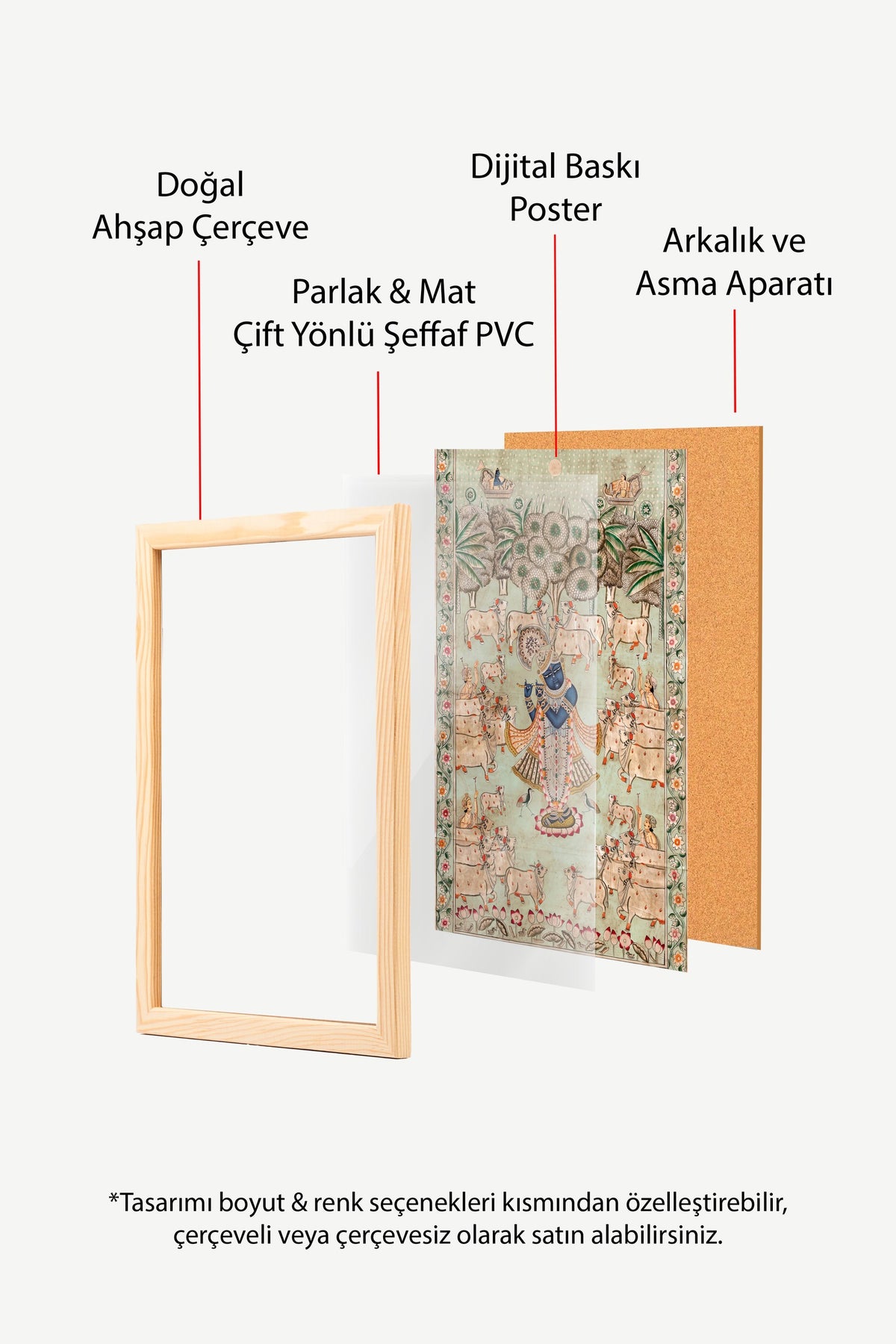 Hindistan Mitolojisi Temalı Sanat Poster – Ahşap Çerçeveli Tablo