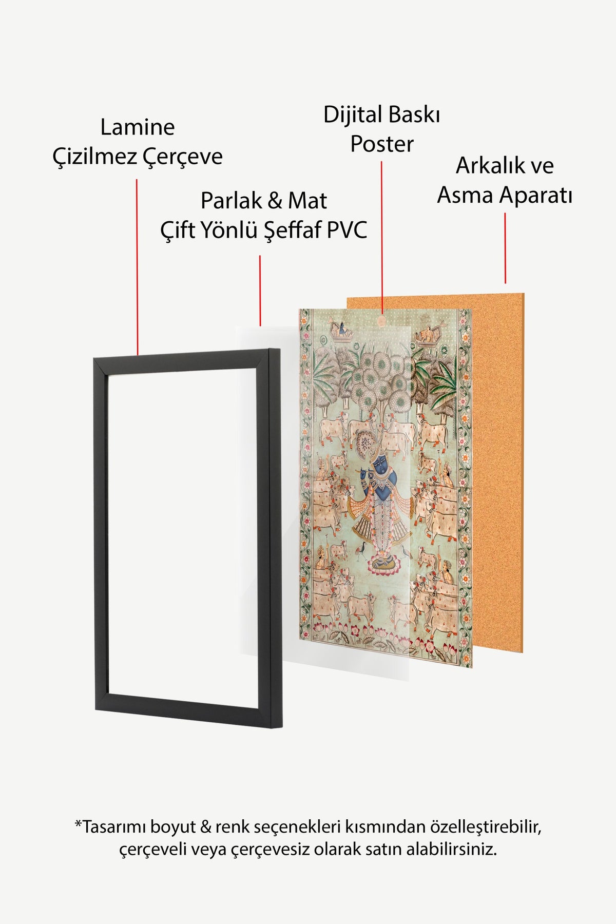Hindistan Mitolojisi Temalı Sanat Poster – Siyah Çerçeveli Tablo