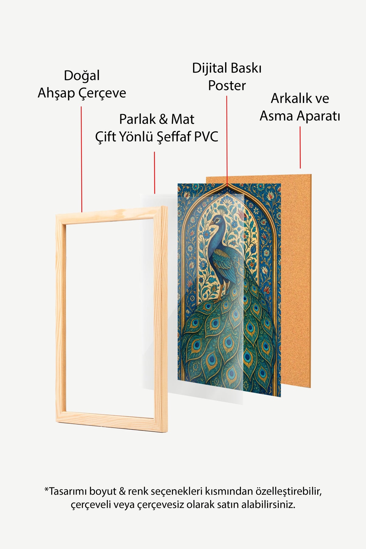 Tavus Kuşu Motifli Duvar Sanatı Poster – Ahşap Çerçeveli Tablo