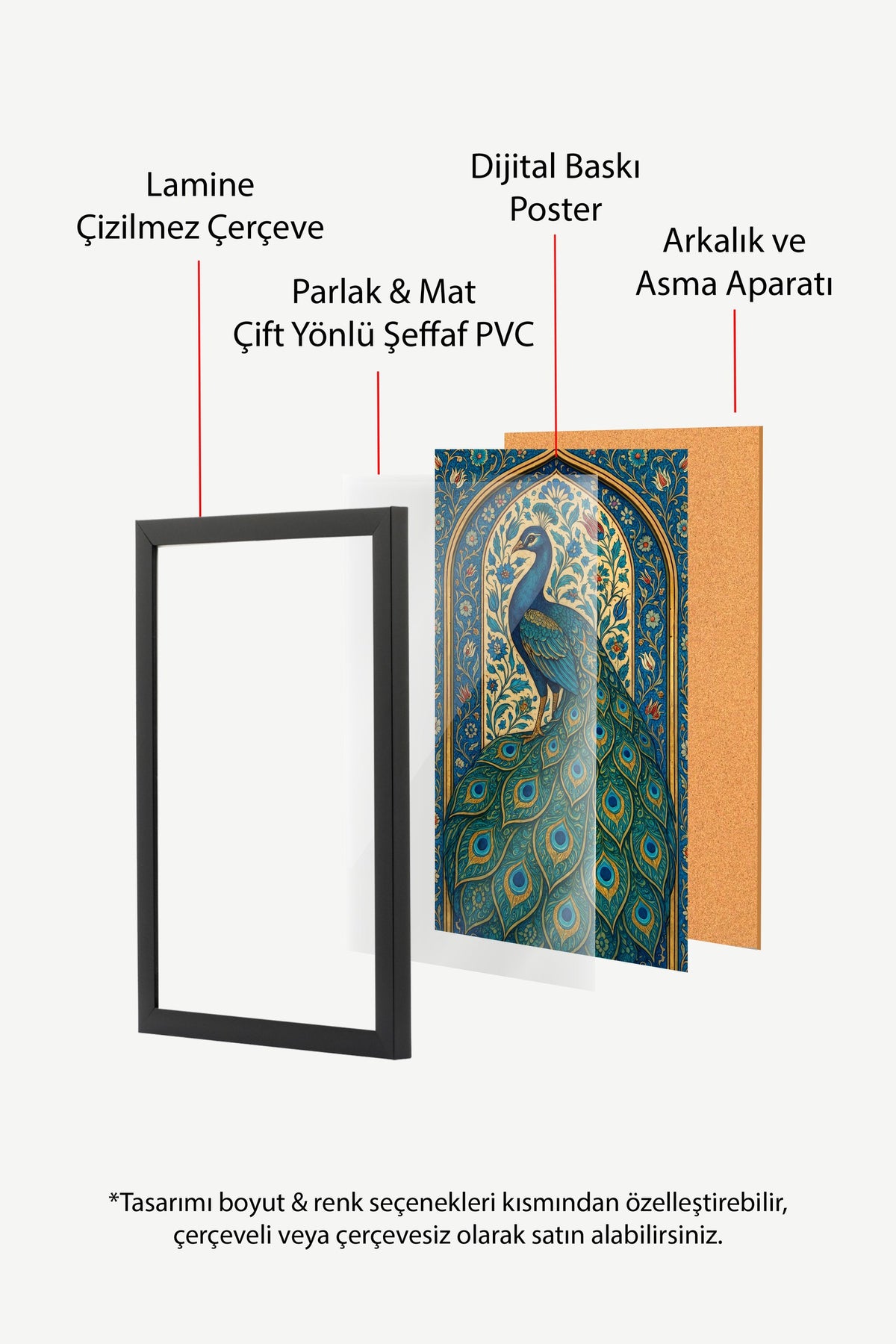 Tavus Kuşu Motifli Duvar Sanatı Poster – Siyah Çerçeveli Tablo