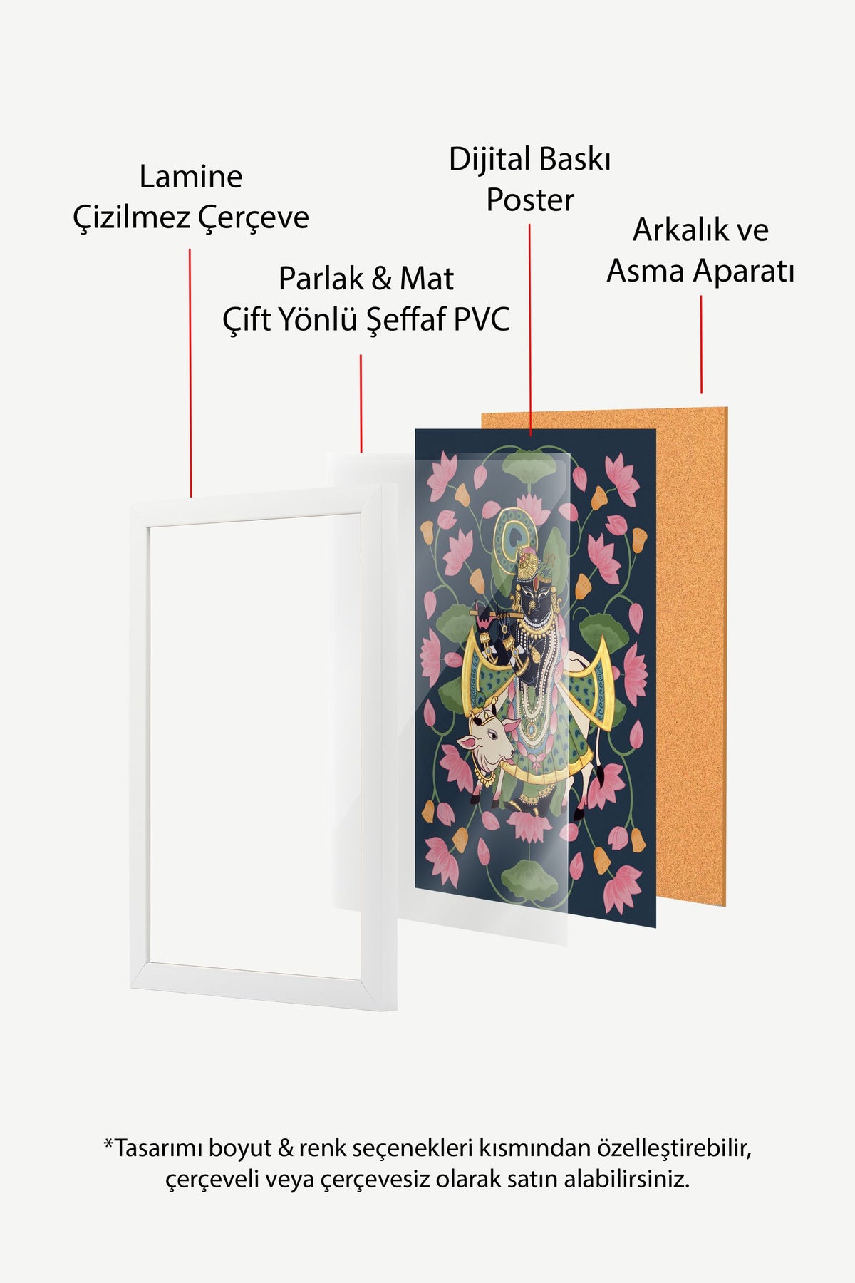 Tanrısal Sahne Poster – Beyaz Çerçeveli Tablo