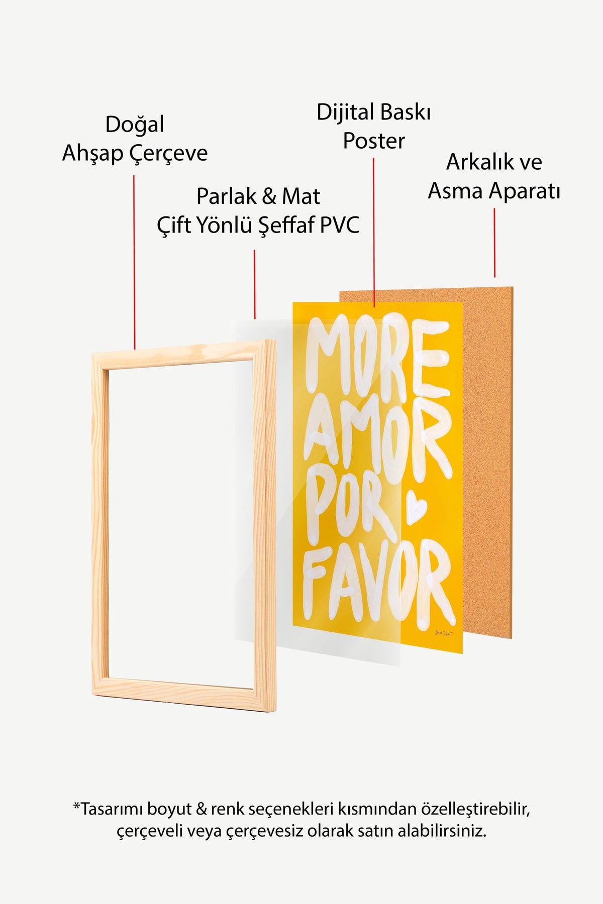 MORE AMOR POR FAVOR Poster – Ahşap Çerçeveli Tablo