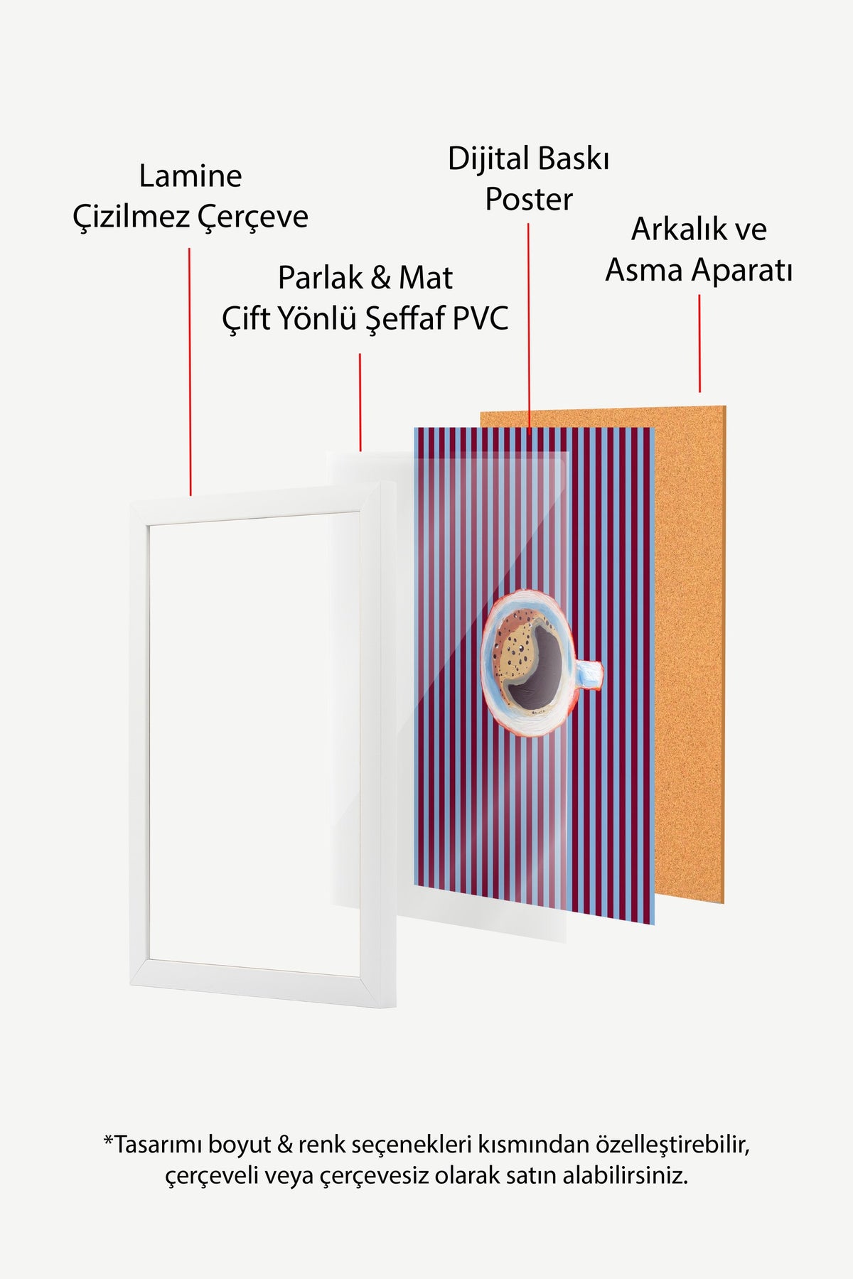 Kahve Fincanı Çizimi Poster – Beyaz Çerçeveli Tablo