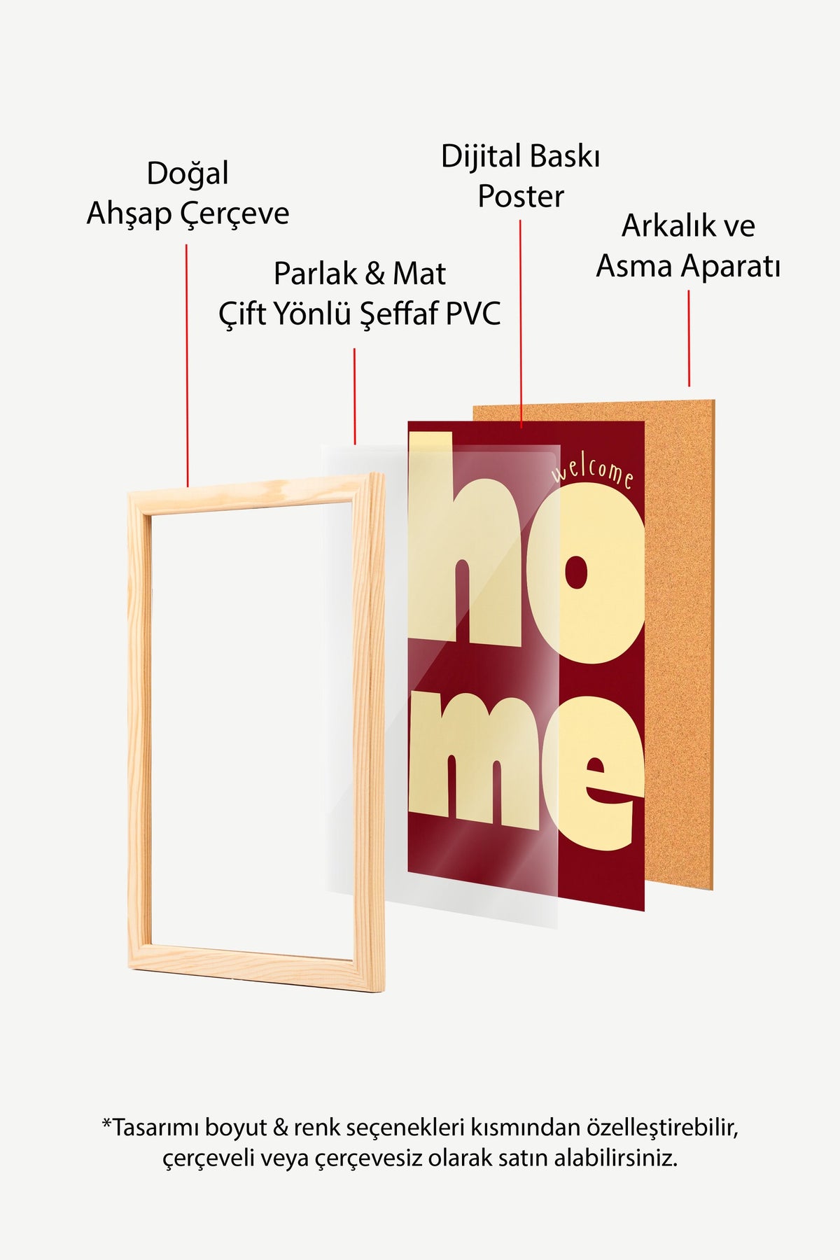 welcome home Poster – Ahşap Çerçeveli Tablo