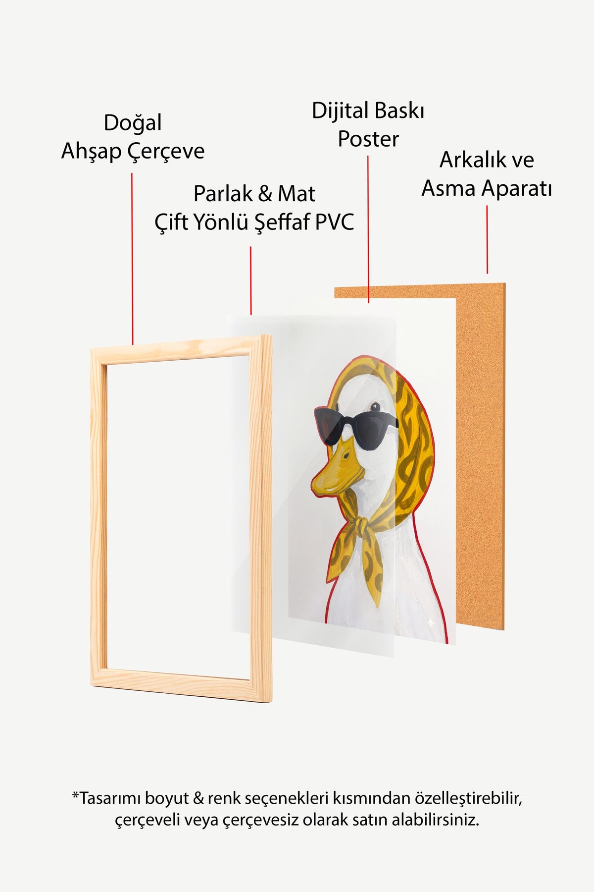 Eğlenceli Ördek İllüstrasyonu Poster – Ahşap Çerçeveli Tablo