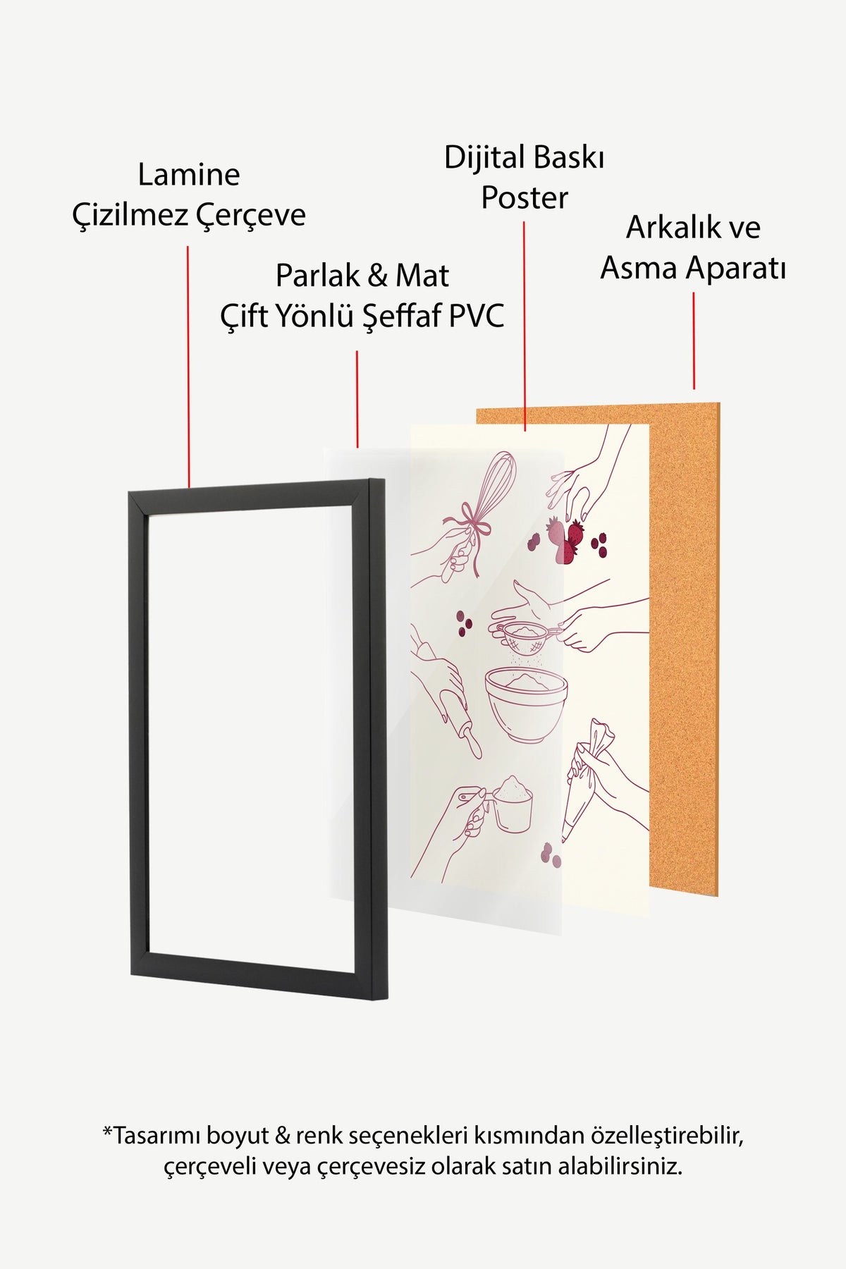 Mutfakta Eller ve Malzemeler Poster – Siyah Çerçeveli Tablo