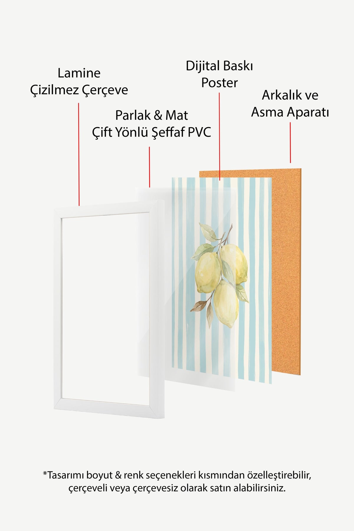 Dikey Çizgiler ve Limonlar Poster – Beyaz Çerçeveli Tablo