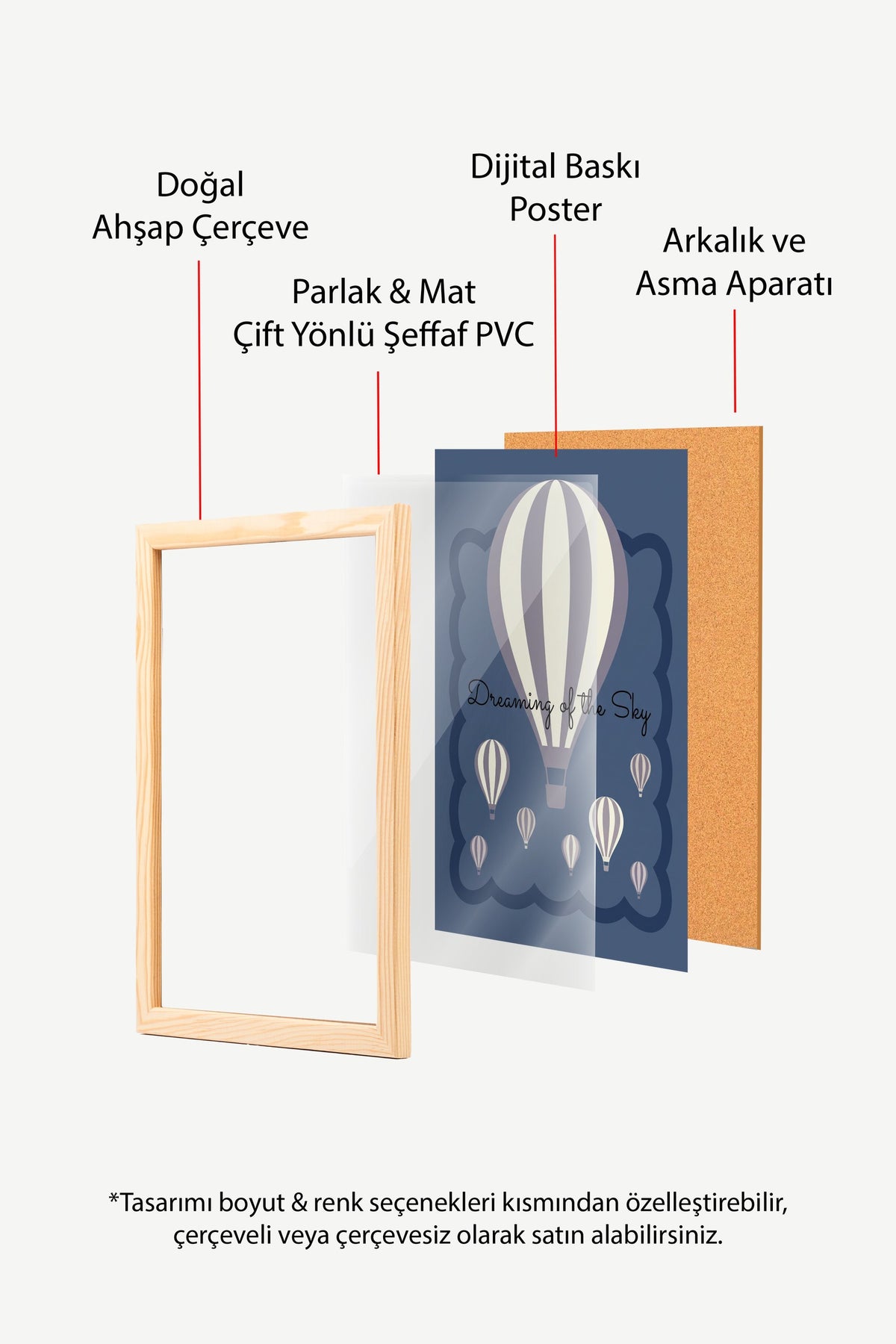 Dreaming of the Sky Poster – Ahşap Çerçeveli Tablo