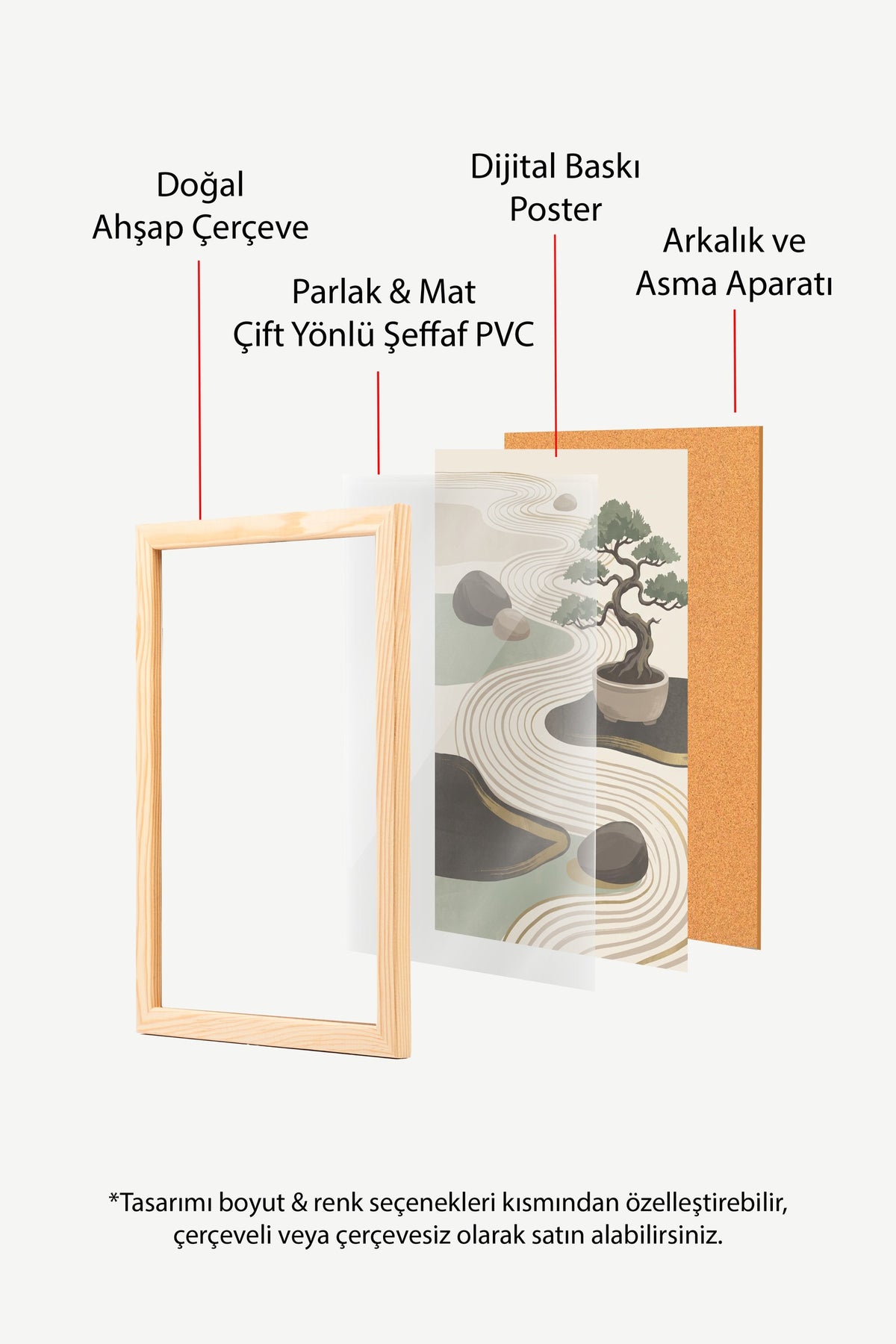 Bonsai ve Zen Bahçesi Poster – Ahşap Çerçeveli Tablo