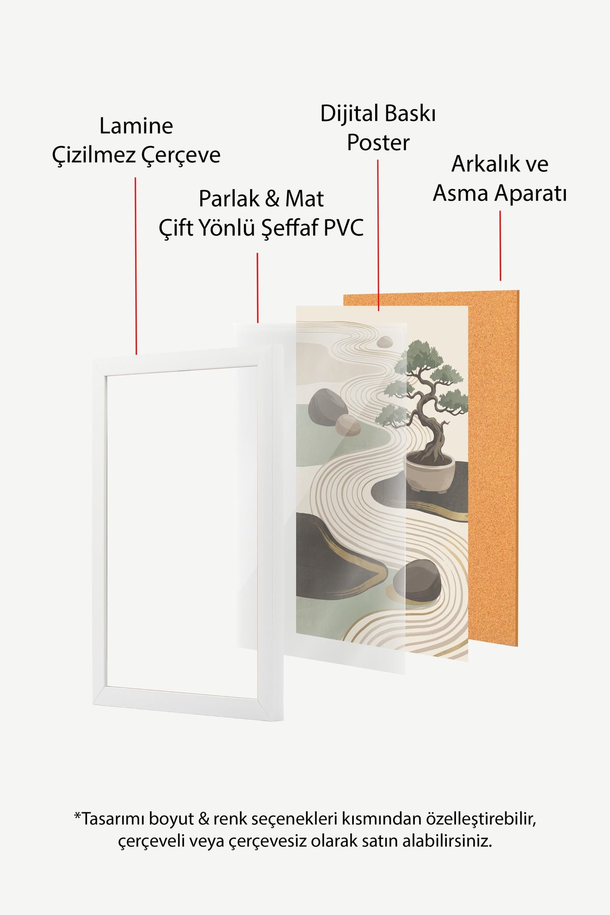 Bonsai ve Zen Bahçesi Poster – Beyaz Çerçeveli Tablo