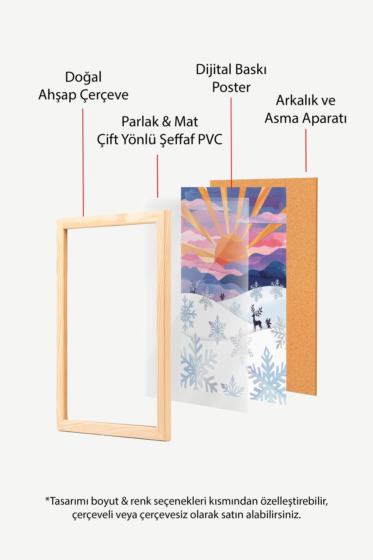 Kış Güneşi ve Kar Taneleri Poster – Ahşap Çerçeveli Tablo