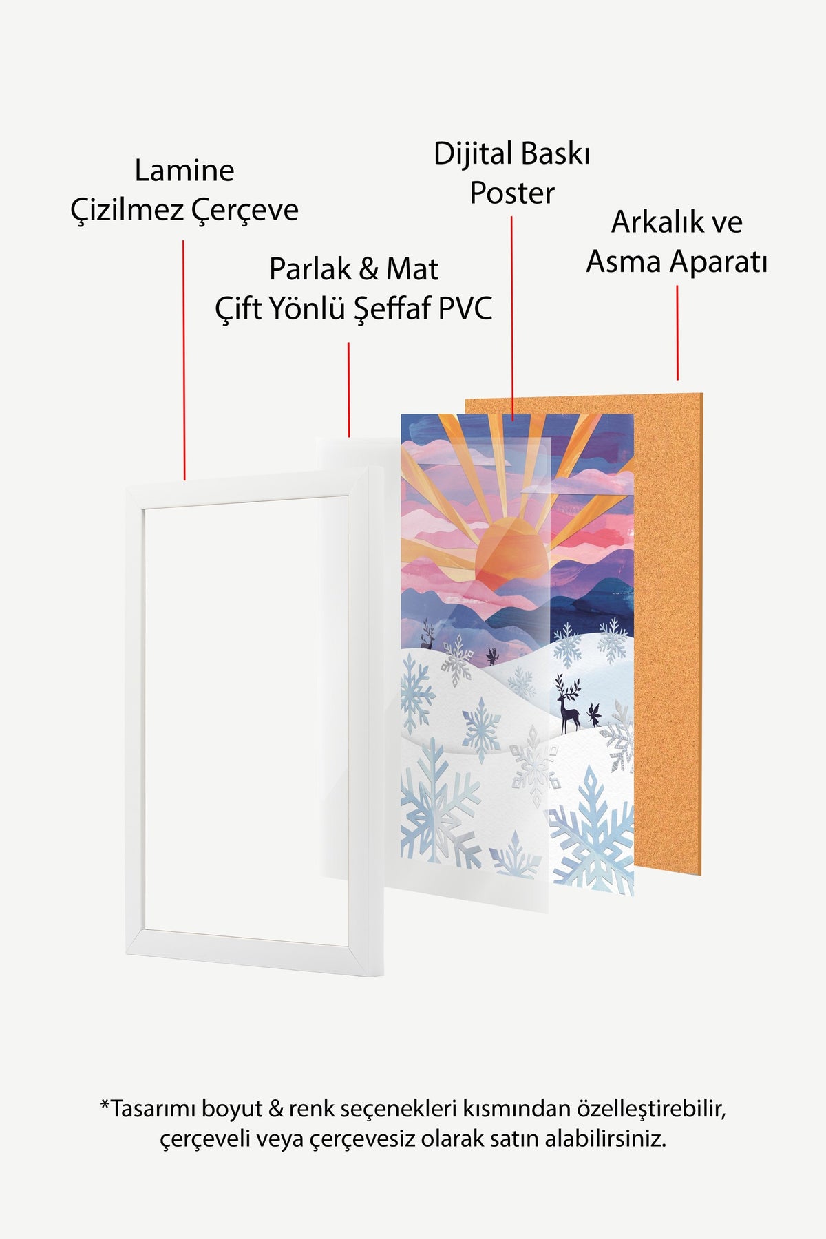 Kış Güneşi ve Kar Taneleri Poster – Beyaz Çerçeveli Tablo