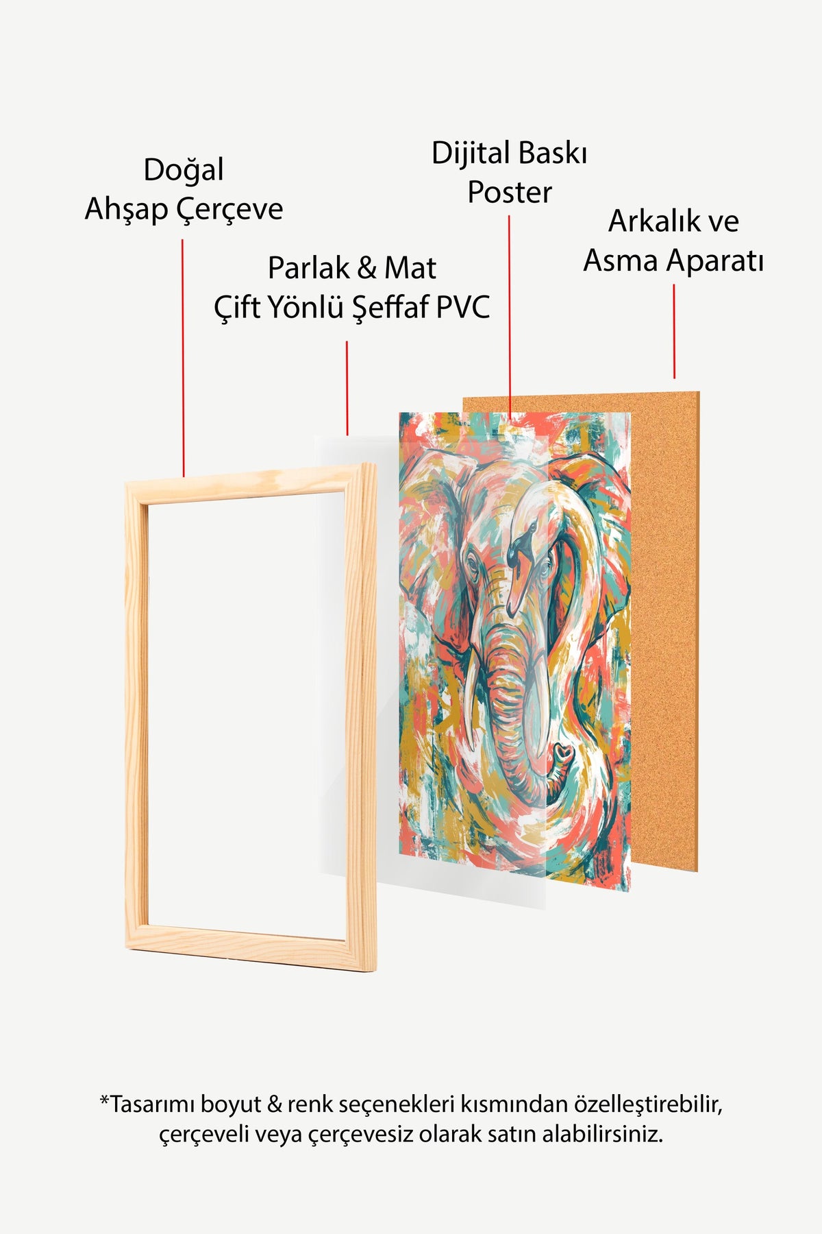 Fil ve Kuğu İllüstrasyonu Poster – Ahşap Çerçeveli Tablo