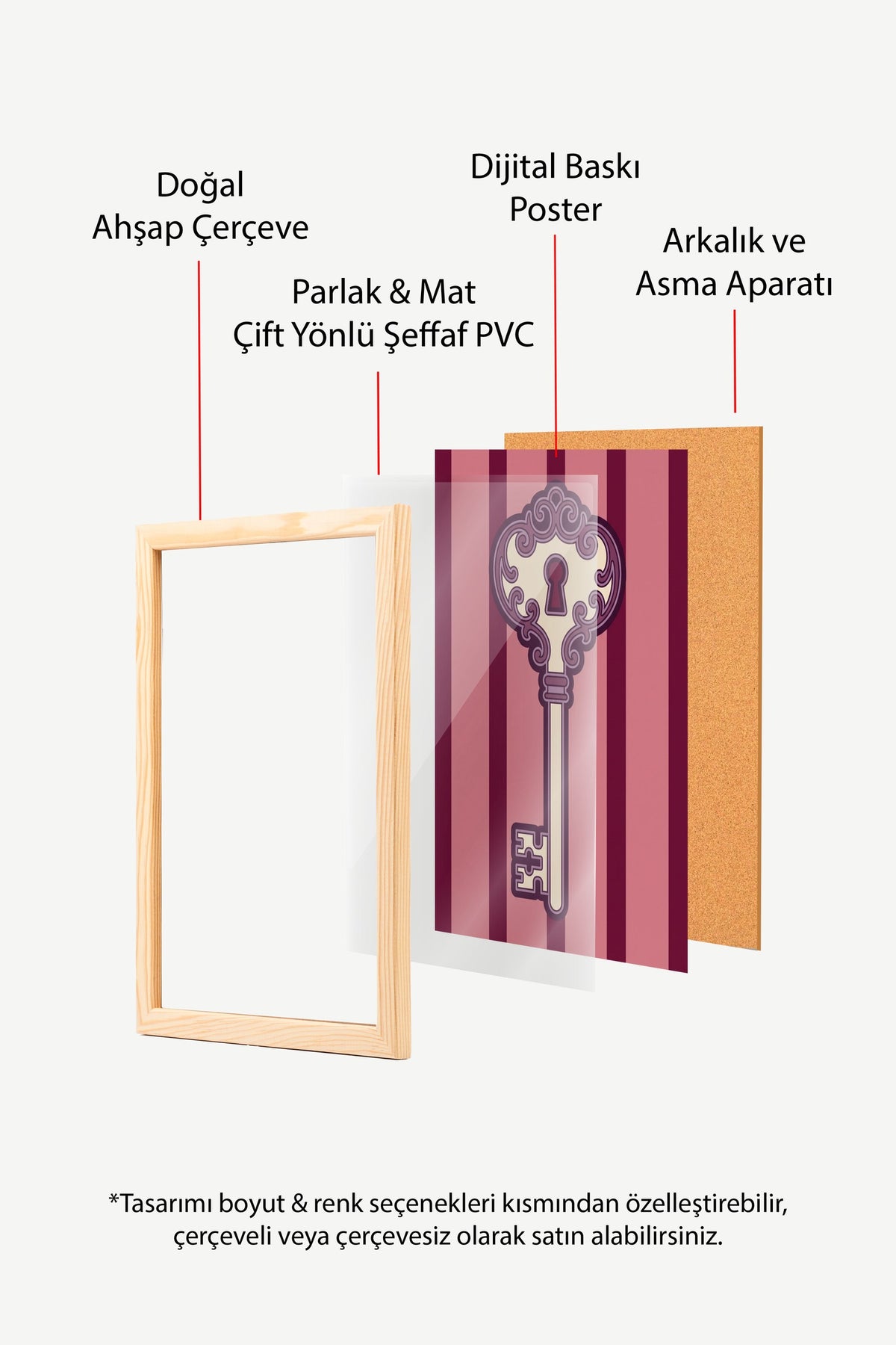 Dekoratif Anahtar İllüstrasyonu Poster – Ahşap Çerçeveli Tablo