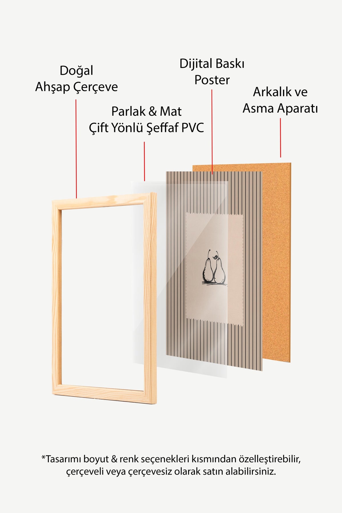 Minimalist İki Armut Çizimi Poster – Ahşap Çerçeveli Tablo