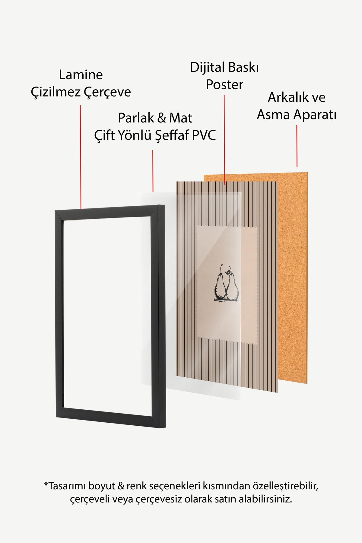 Minimalist İki Armut Çizimi Poster – Siyah Çerçeveli Tablo
