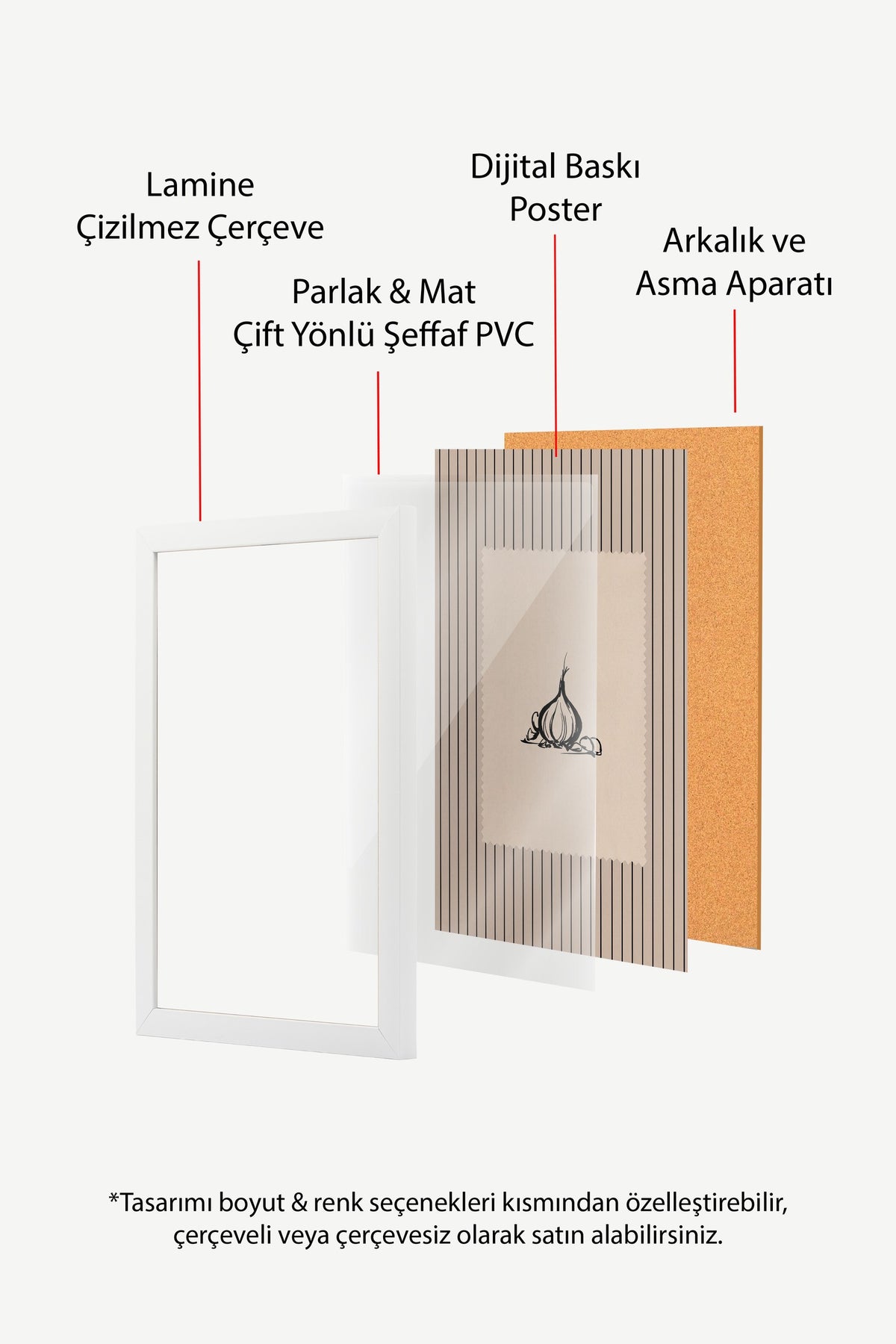 Soyut Sarımsak Tasarımı Poster – Beyaz Çerçeveli Tablo