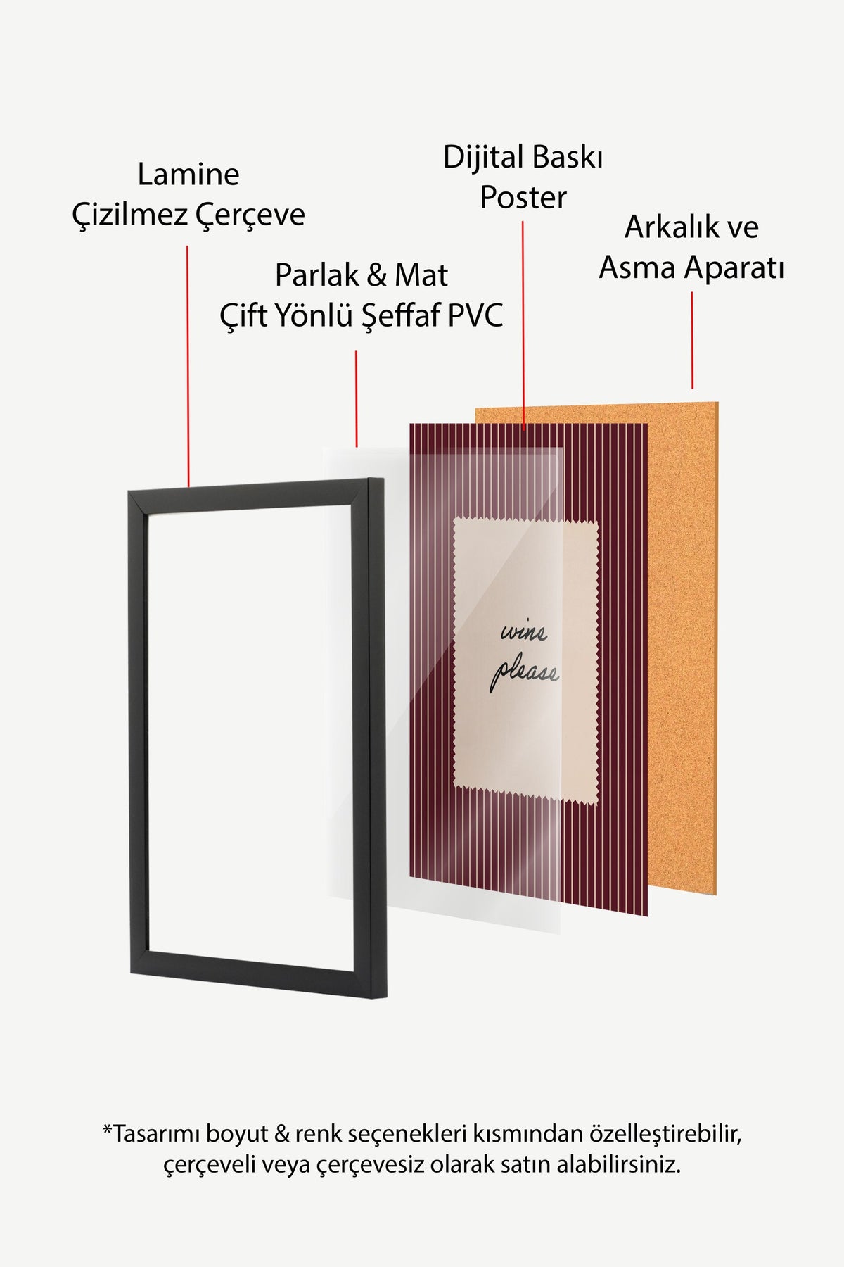 wine please Poster – Siyah Çerçeveli Tablo