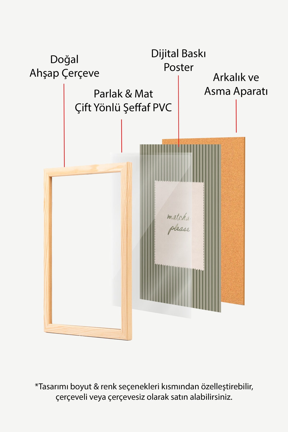 matcha please Poster – Ahşap Çerçeveli Tablo