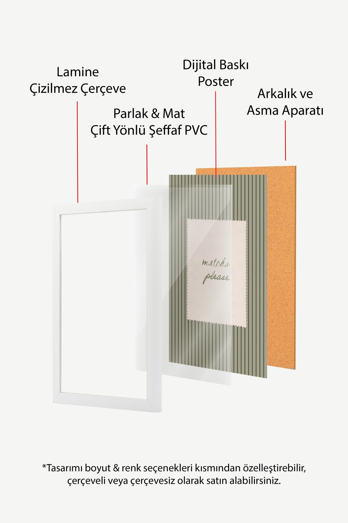 matcha please Poster – Beyaz Çerçeveli Tablo