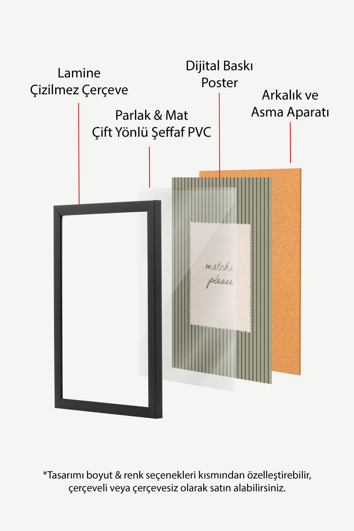 matcha please Poster – Siyah Çerçeveli Tablo