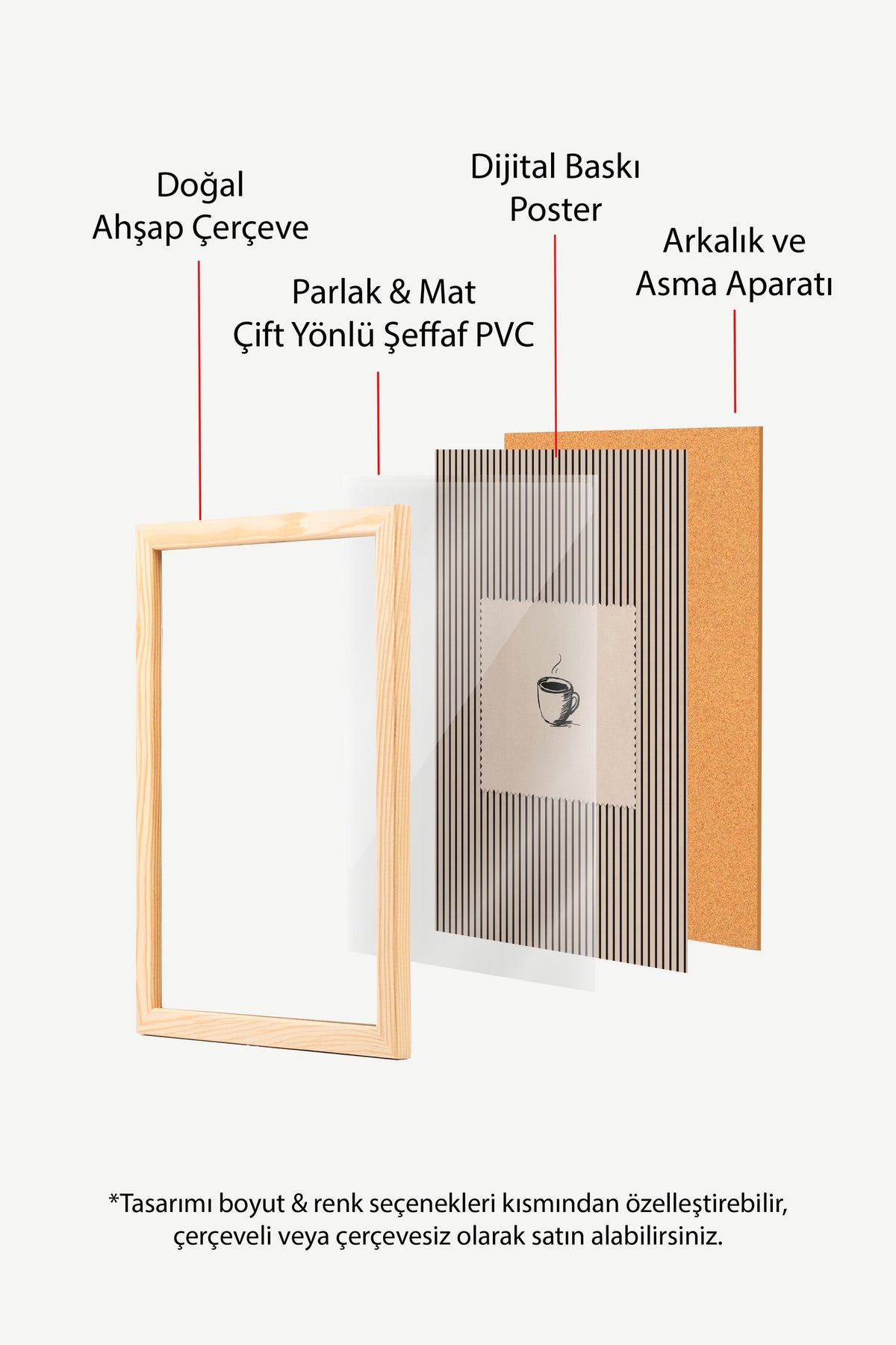 Fincan Çizimi Çizgili Desen Poster – Ahşap Çerçeveli Tablo