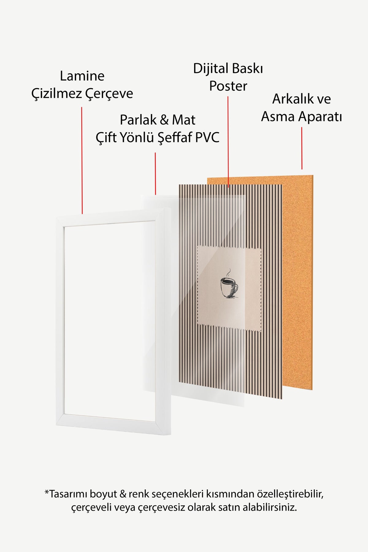 Fincan Çizimi Çizgili Desen Poster – Beyaz Çerçeveli Tablo