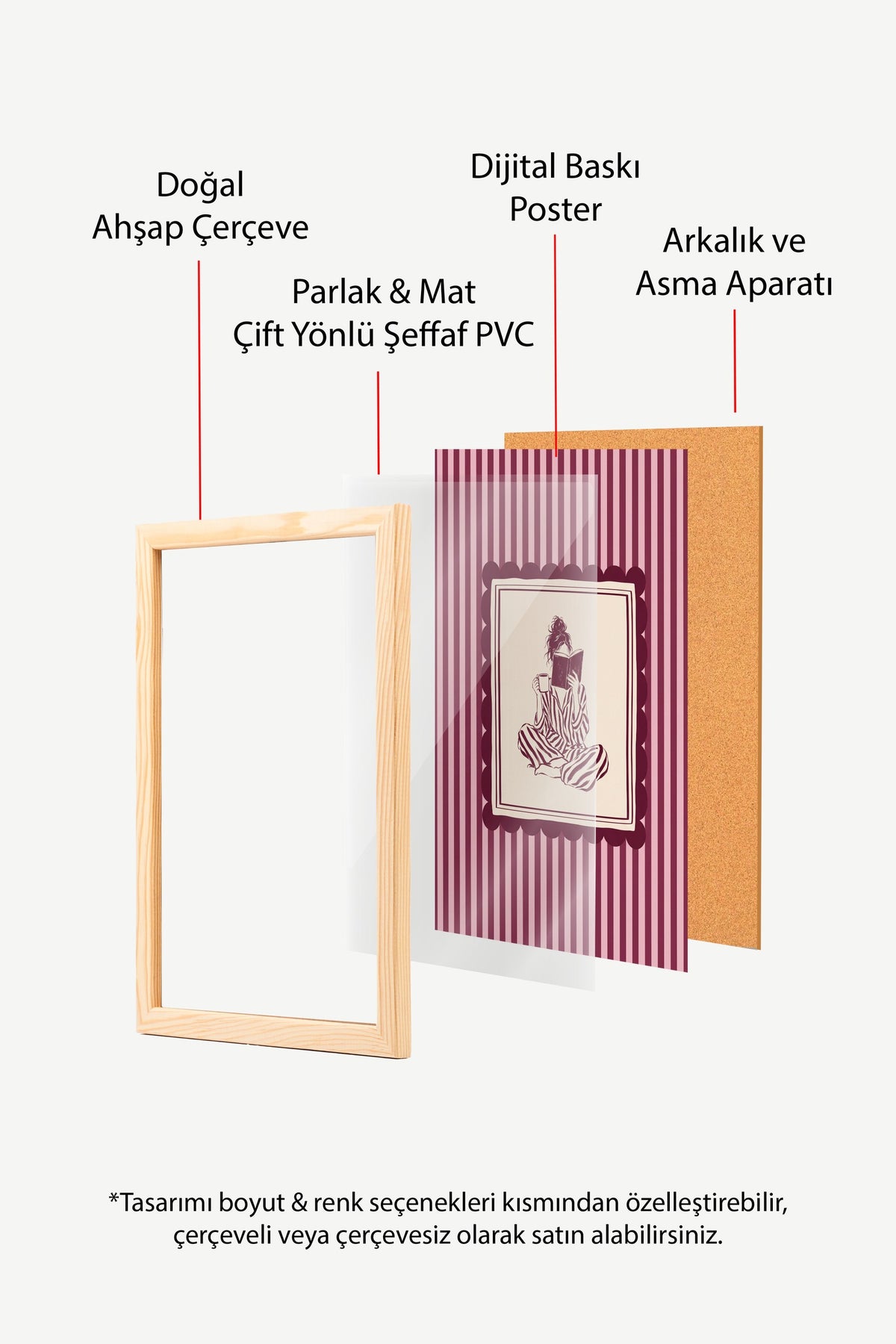 Kahve ve Kitap ile Rahatlama Poster – Ahşap Çerçeveli Tablo