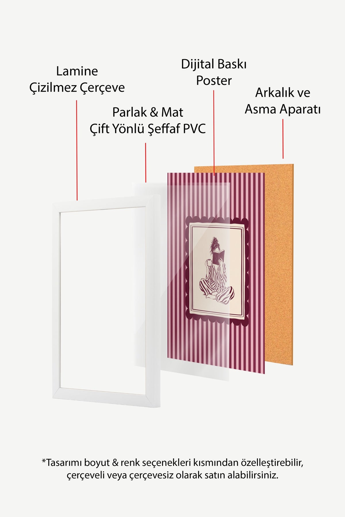 Kahve ve Kitap ile Rahatlama Poster – Beyaz Çerçeveli Tablo