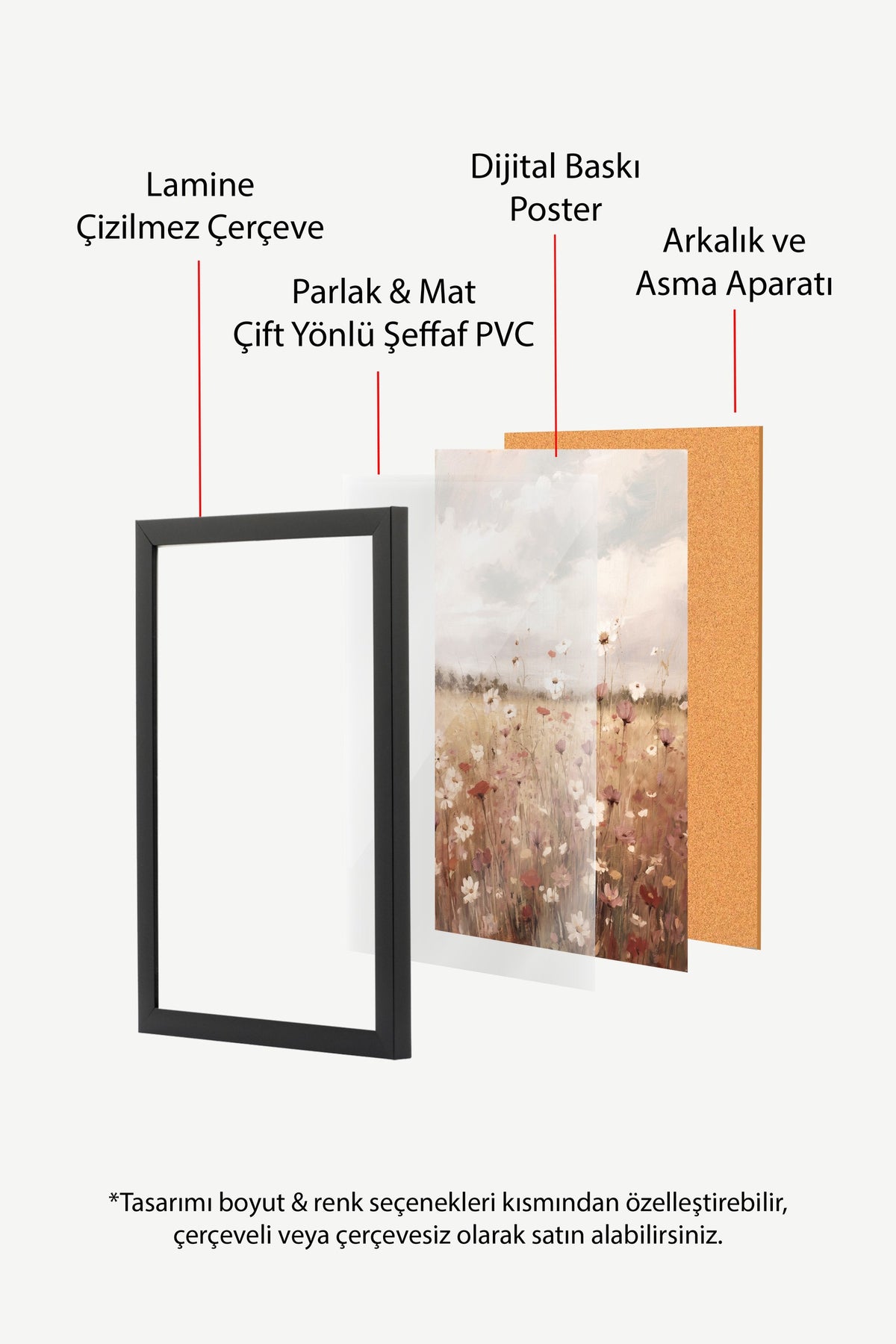 Kır Çiçekleri Poster – Siyah Çerçeveli Tablo