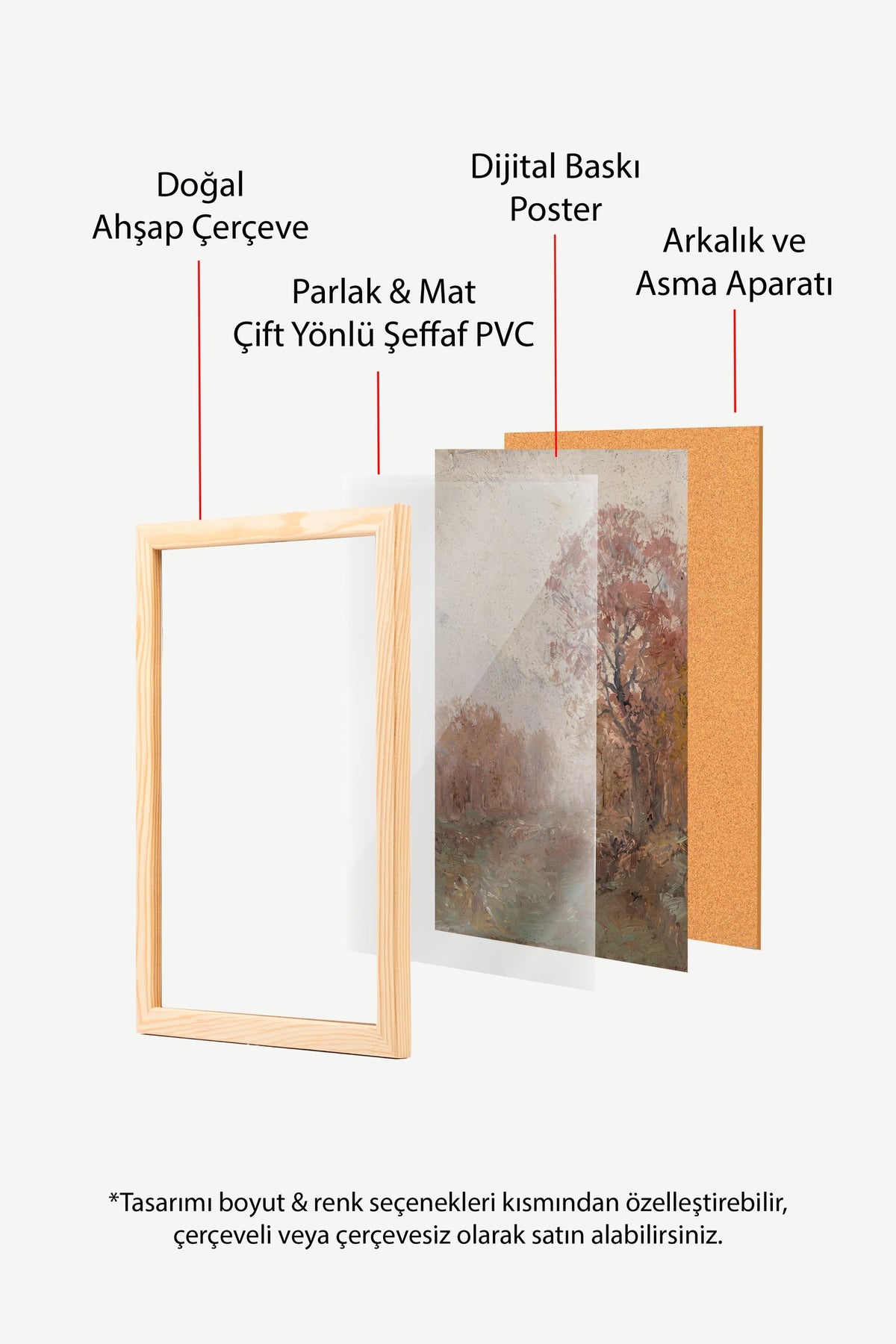 Sonbahar Manzarası Yağlı Boya Poster – Ahşap Çerçeveli Tablo