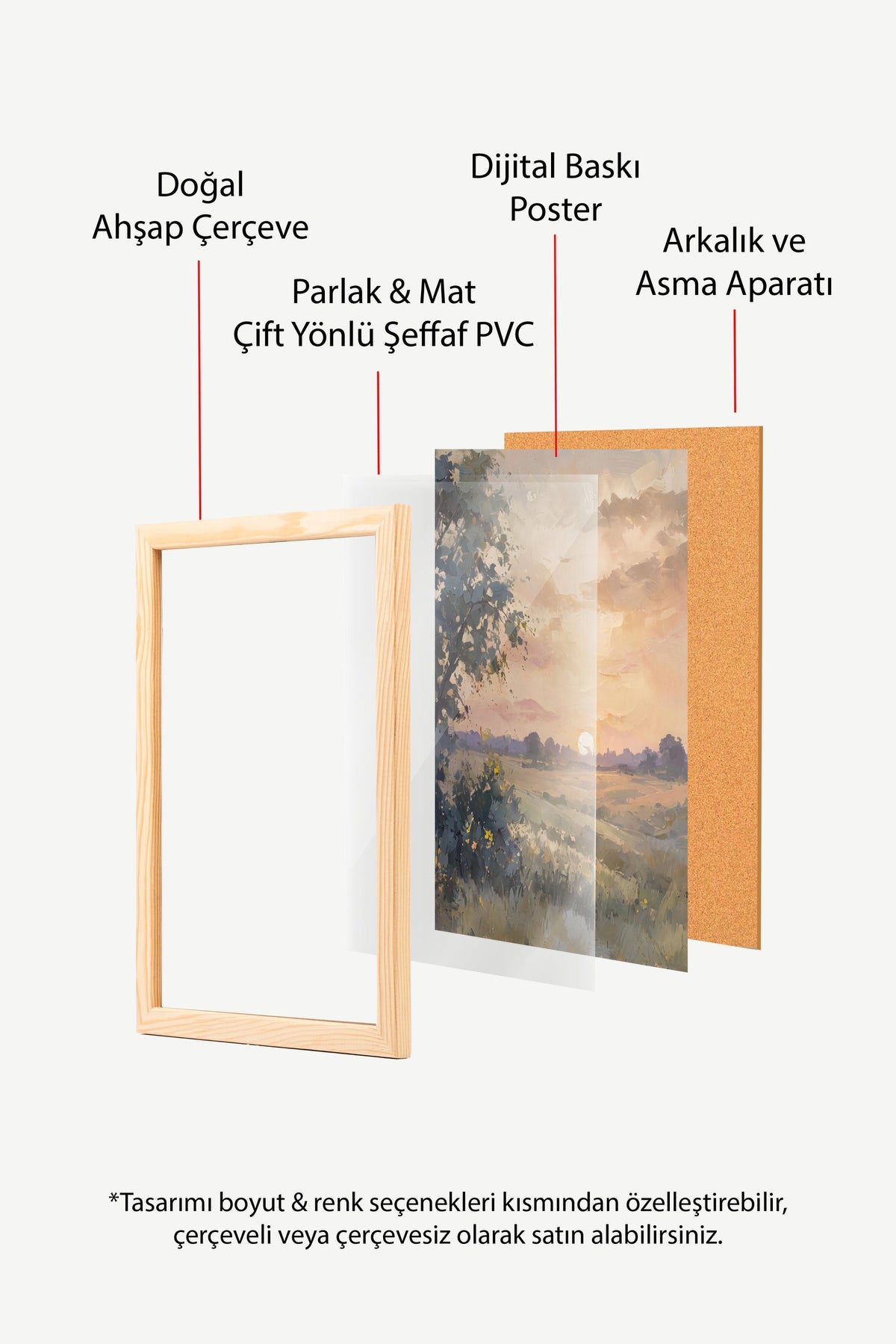 Gün Batımı Manzarası Poster – Ahşap Çerçeveli Tablo