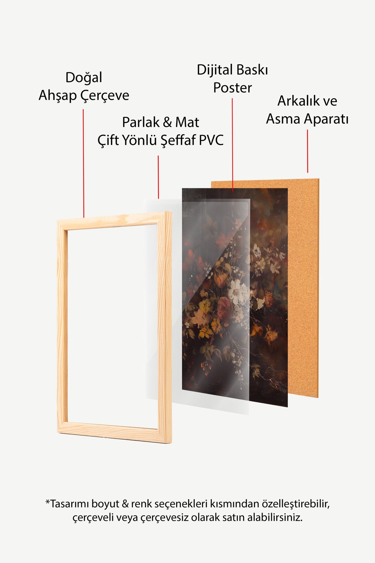 Klasik Çiçek Kompozisyonu Poster – Ahşap Çerçeveli Tablo