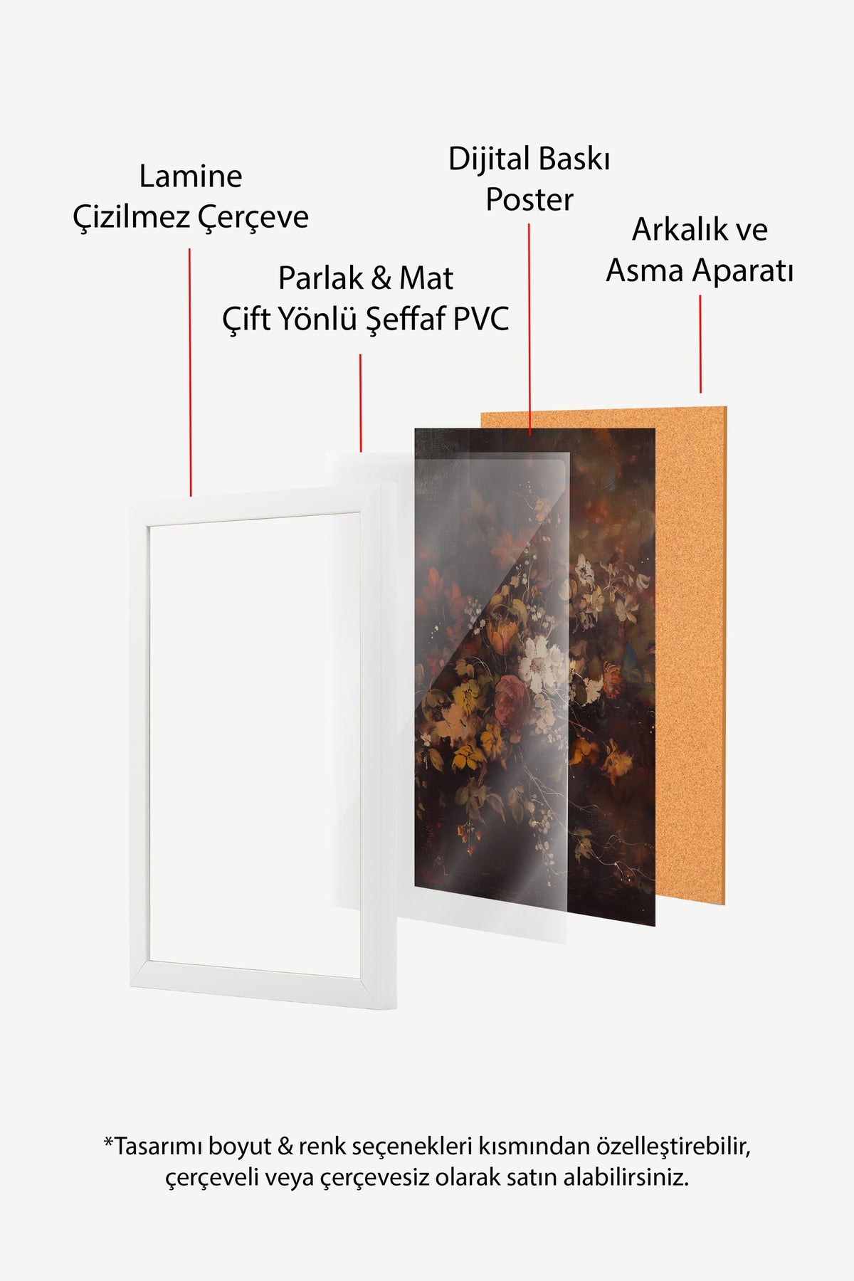 Klasik Çiçek Kompozisyonu Poster – Beyaz Çerçeveli Tablo