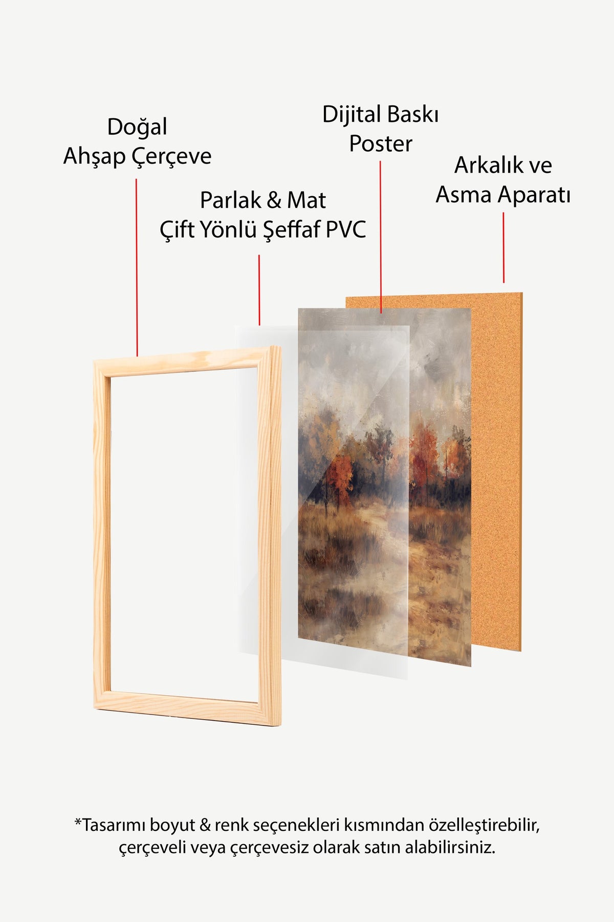 Sonbahar Orman Manzarası Poster – Ahşap Çerçeveli Tablo