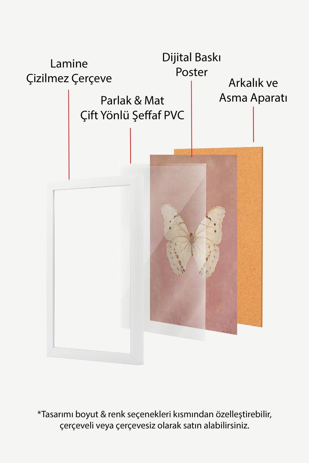 Pembe Zemin Üzerinde Kelebek Poster – Beyaz Çerçeveli Tablo