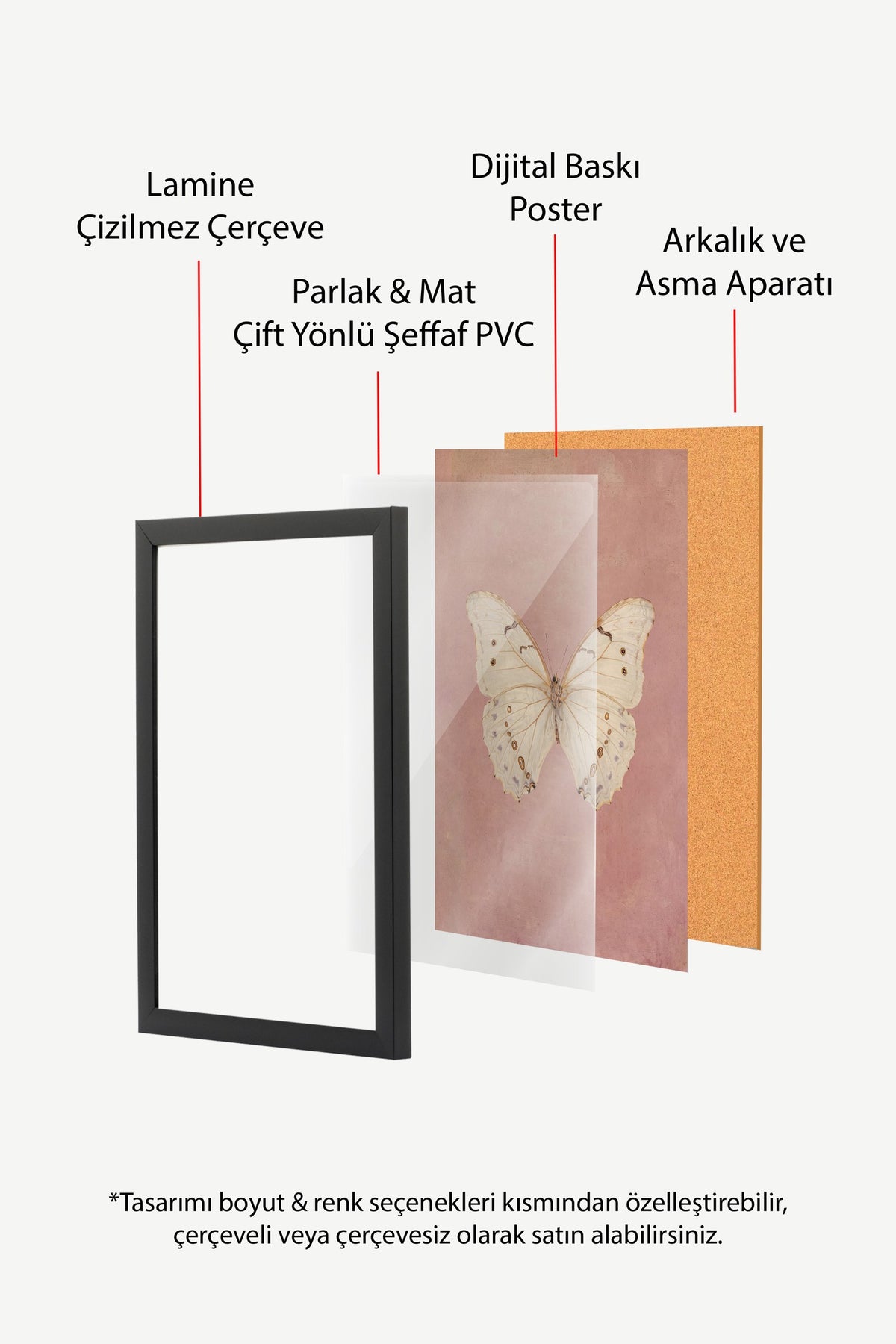 Pembe Zemin Üzerinde Kelebek Poster – Siyah Çerçeveli Tablo