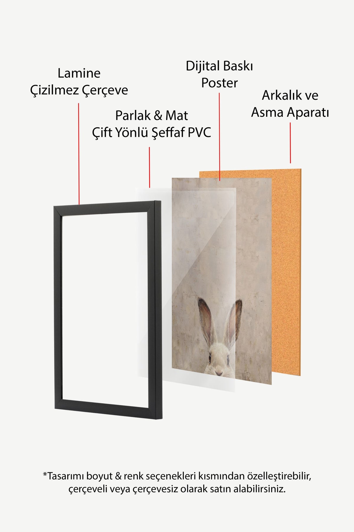 Meraklı Tavşan Poster – Siyah Çerçeveli Tablo