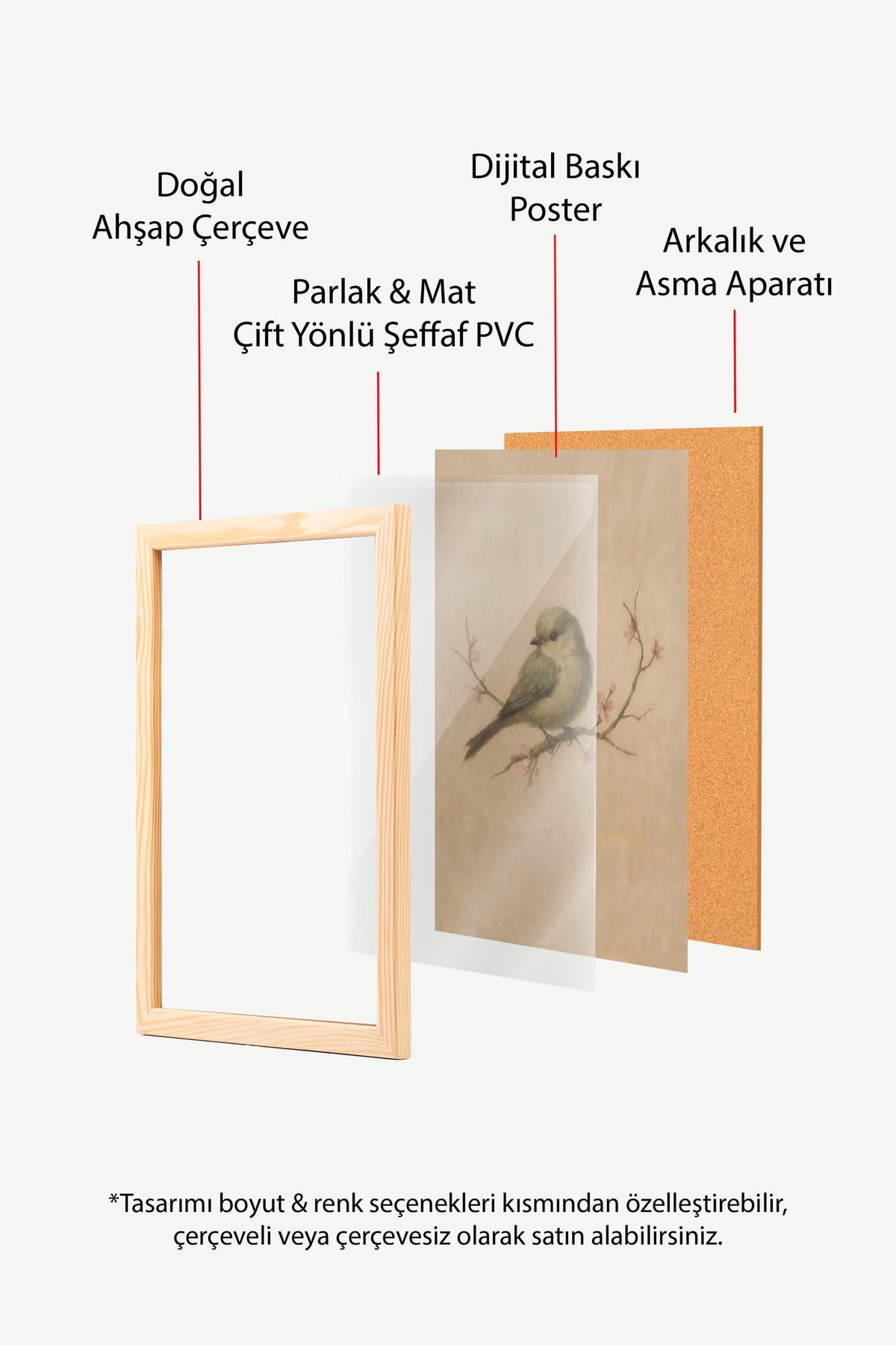 Dal Üzerinde Kuş Poster – Ahşap Çerçeveli Tablo