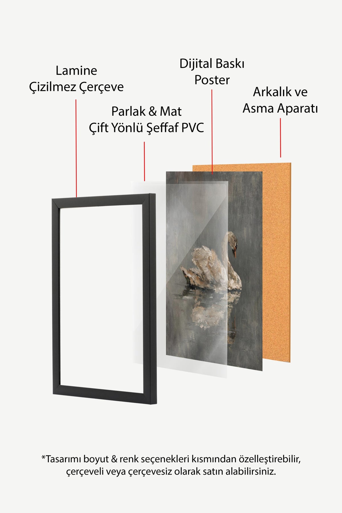 Suluboya Kuğu Yansıması Poster – Siyah Çerçeveli Tablo