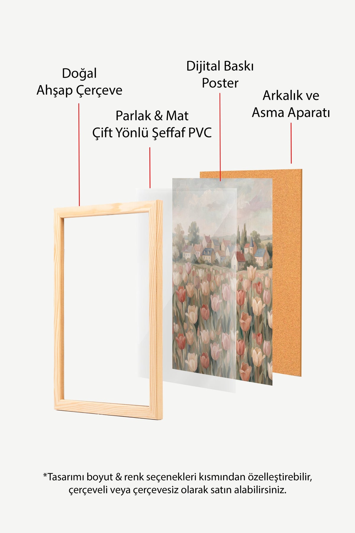 Köy Manzarasında Lale Bahçesi Poster – Ahşap Çerçeveli Tablo