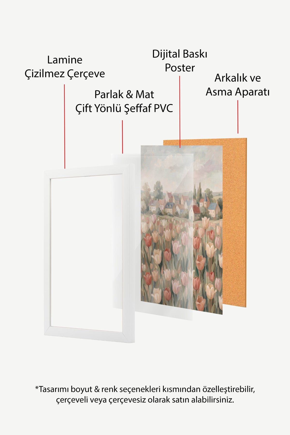 Köy Manzarasında Lale Bahçesi Poster – Beyaz Çerçeveli Tablo