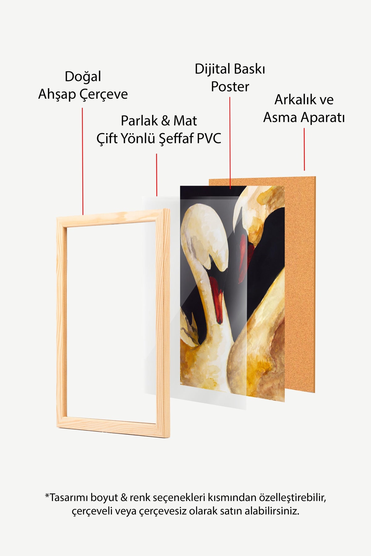 Suluboya Kuğu Çiftleri Poster – Ahşap Çerçeveli Tablo